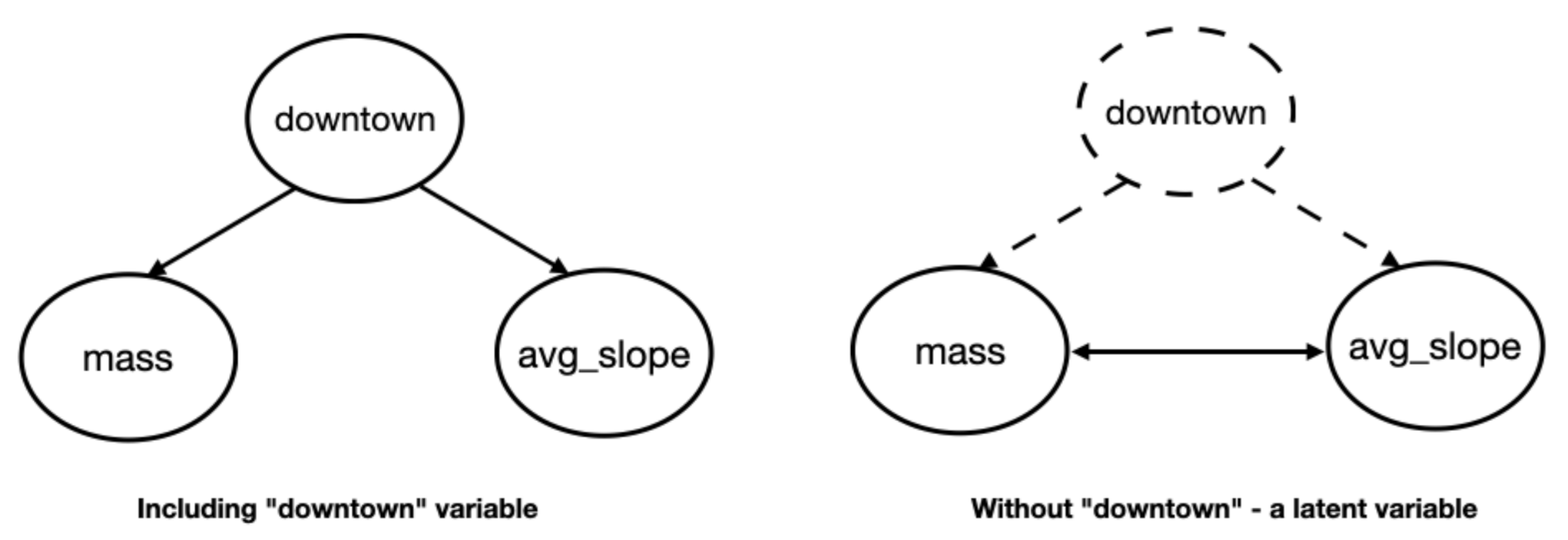 Sensors 21 04733 g002 550