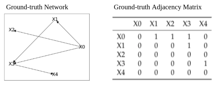 Sensors 21 04733 g007 550