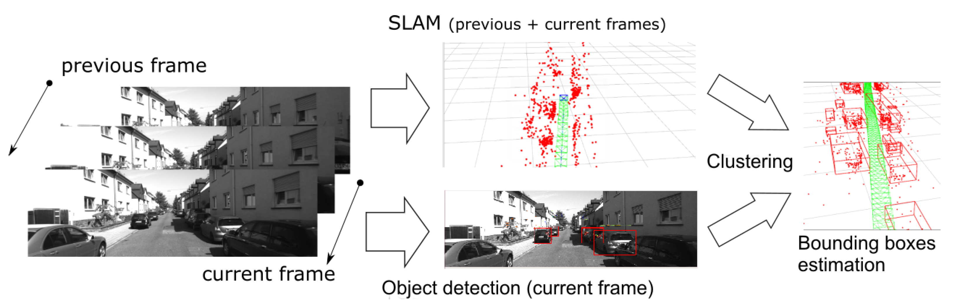 2,818 Worsen Images, Stock Photos, 3D objects, & Vectors