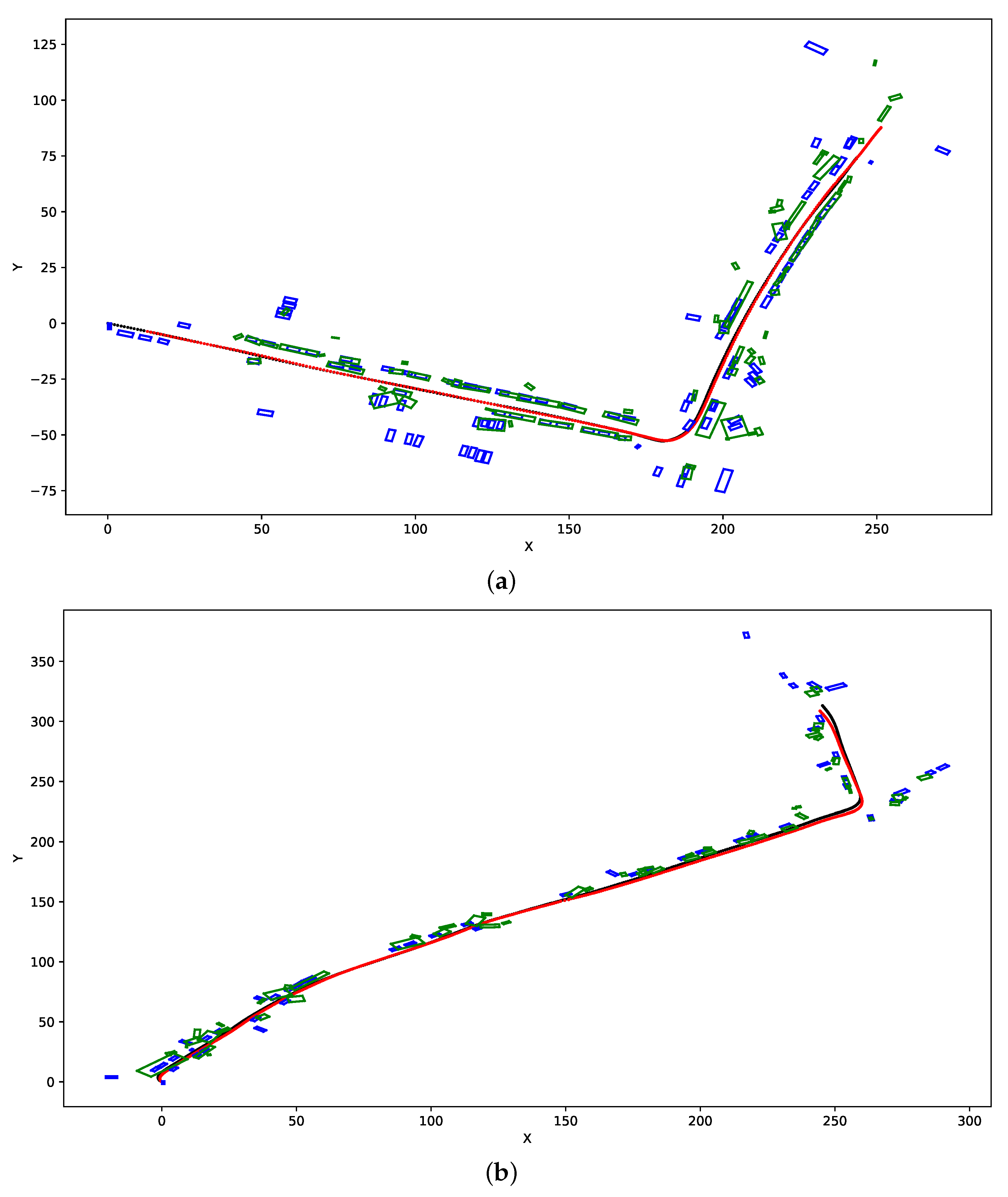 Sensors 21 04734 g005 550