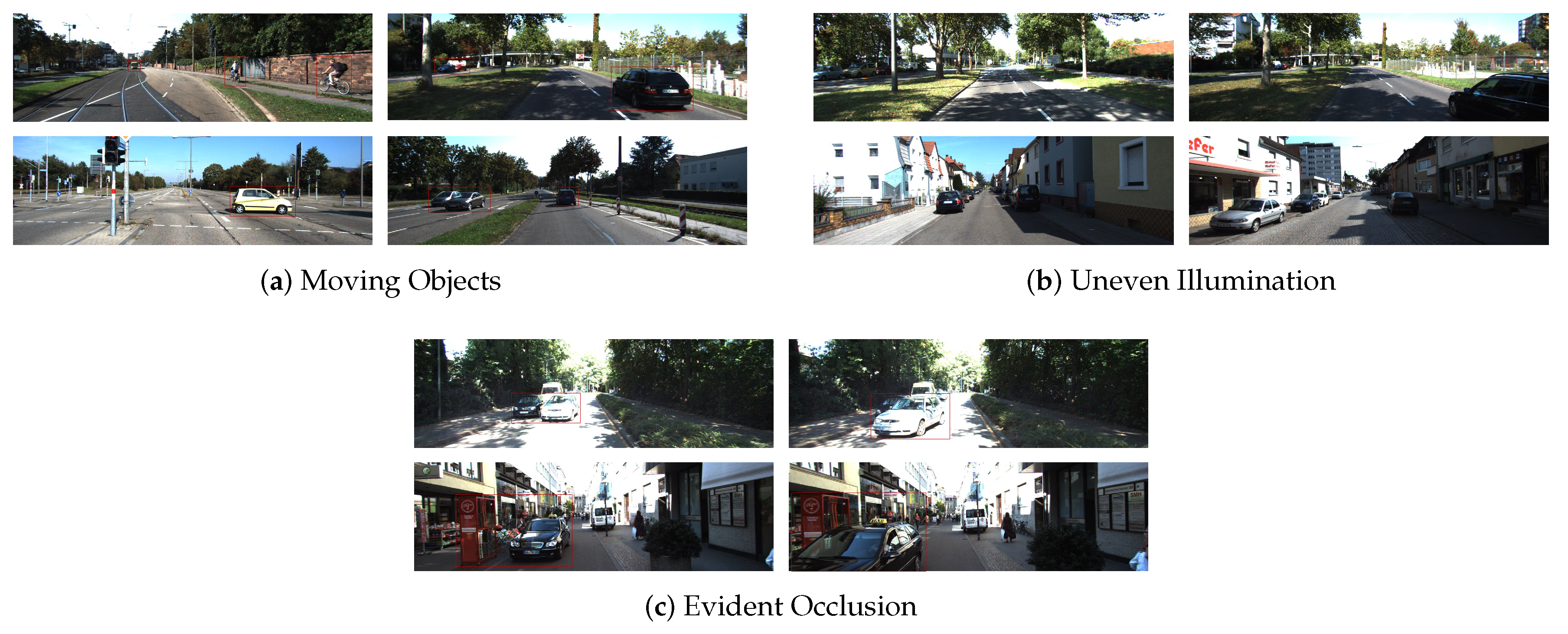 Sensors 21 04735 g004