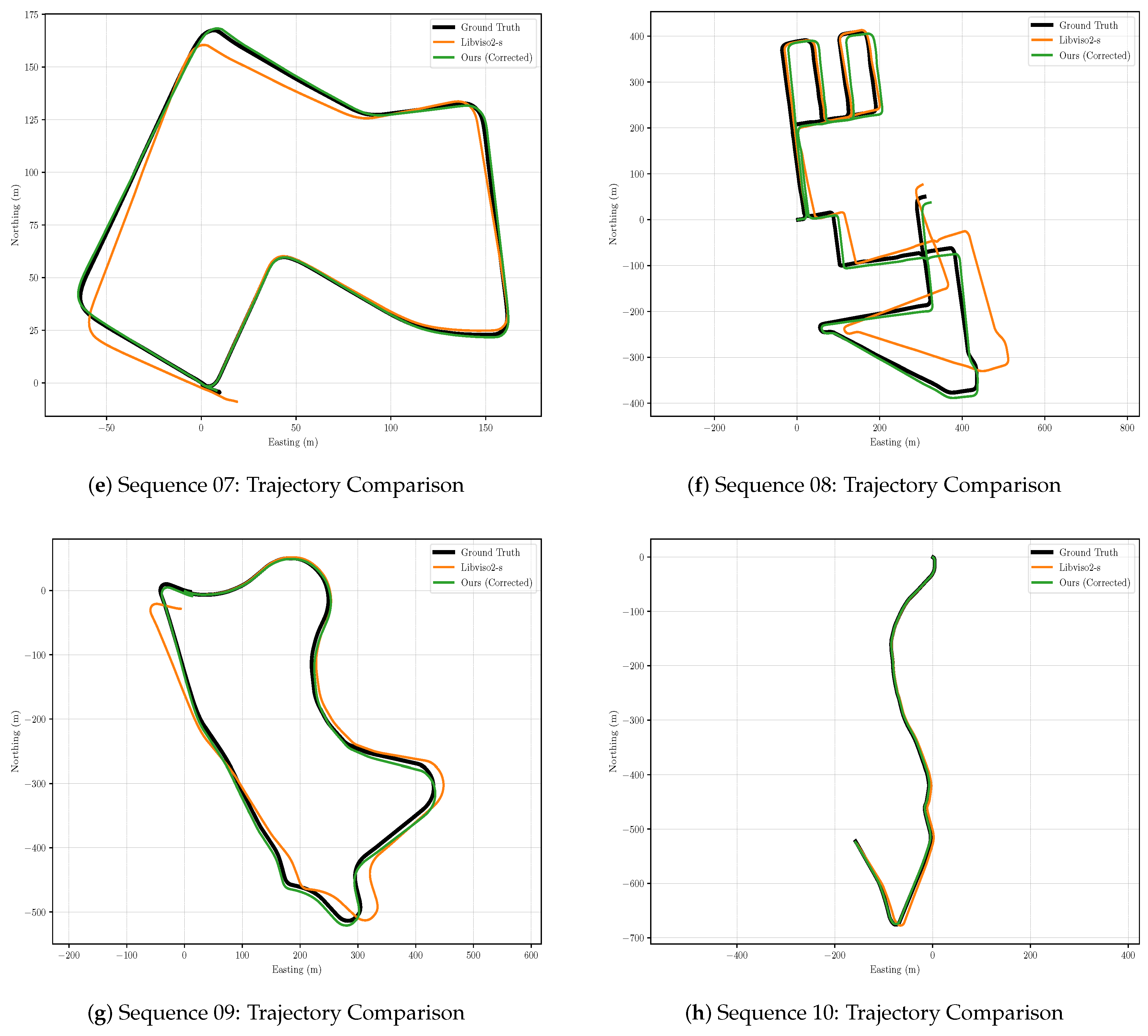 Sensors 21 04735 g005b