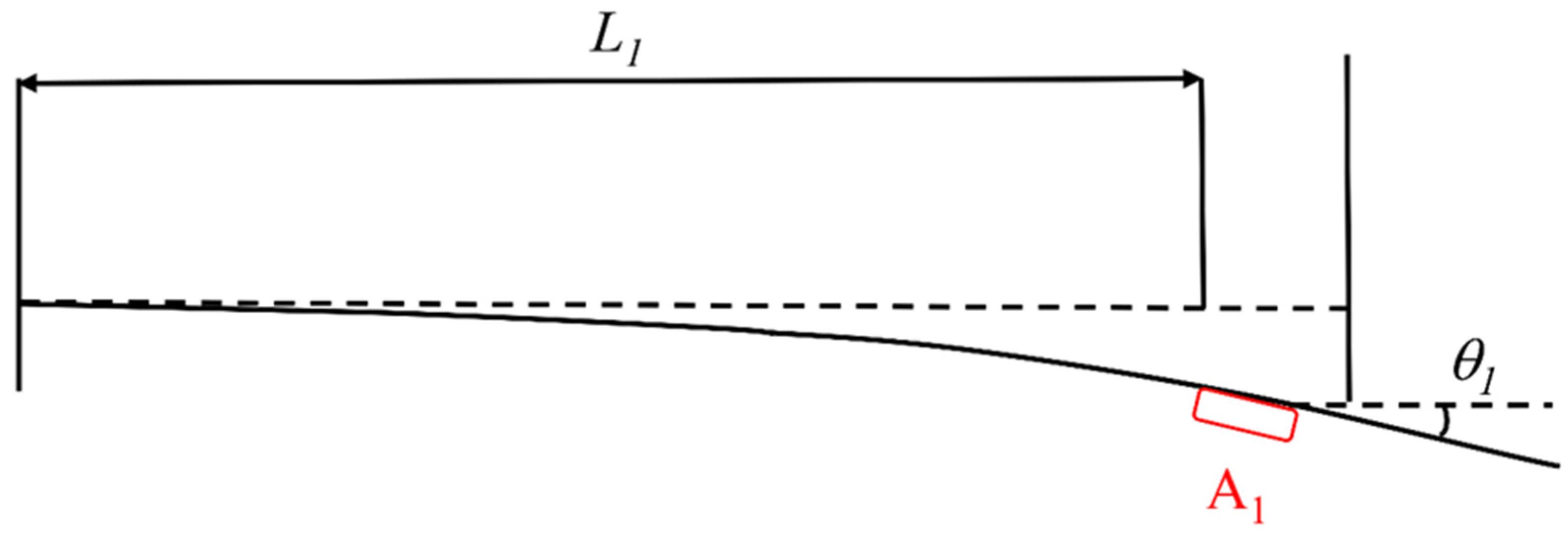 Sensors 21 04737 g006