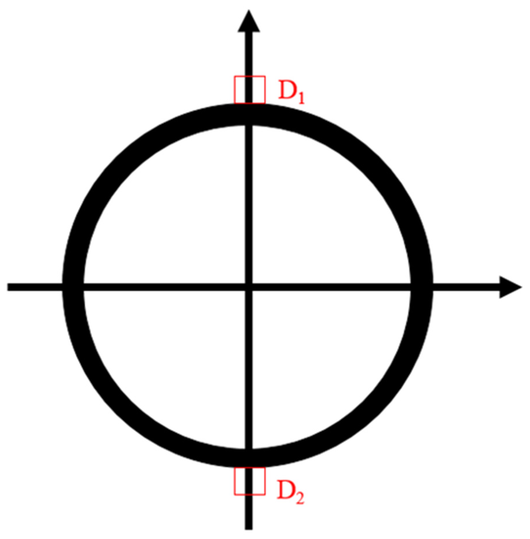 Sensors 21 04737 g008