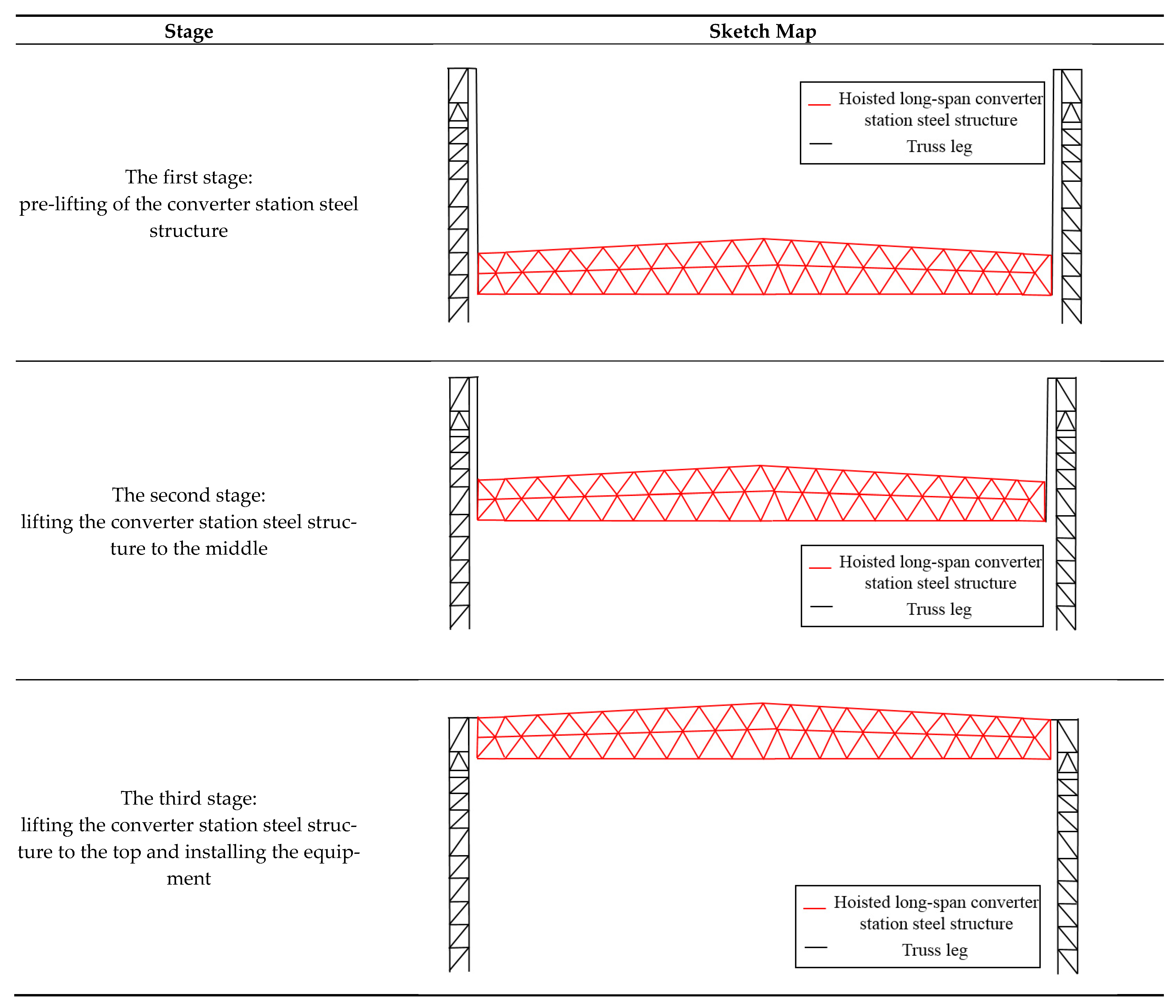 Sensors 21 04737 g013
