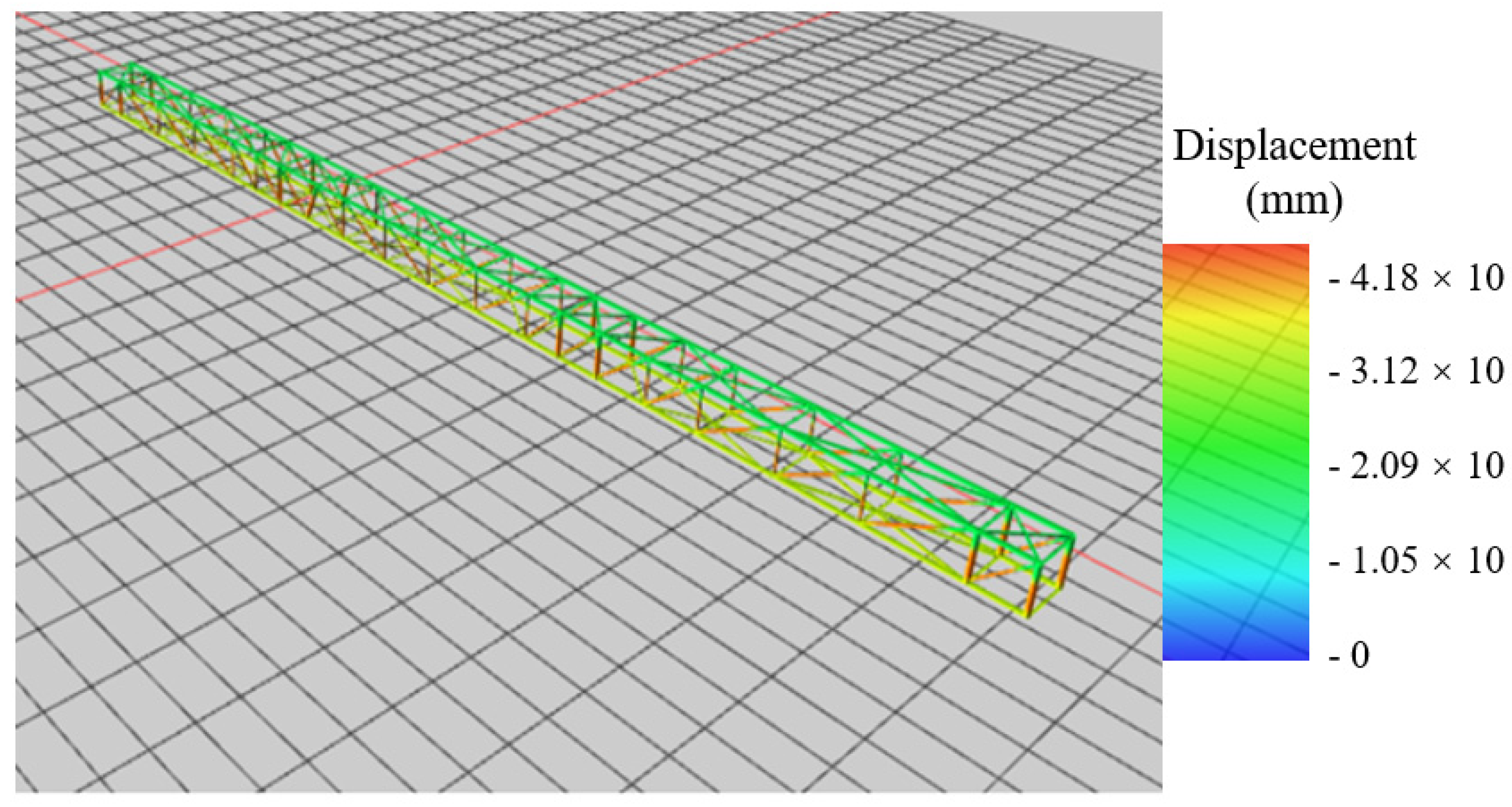 Sensors 21 04737 g022