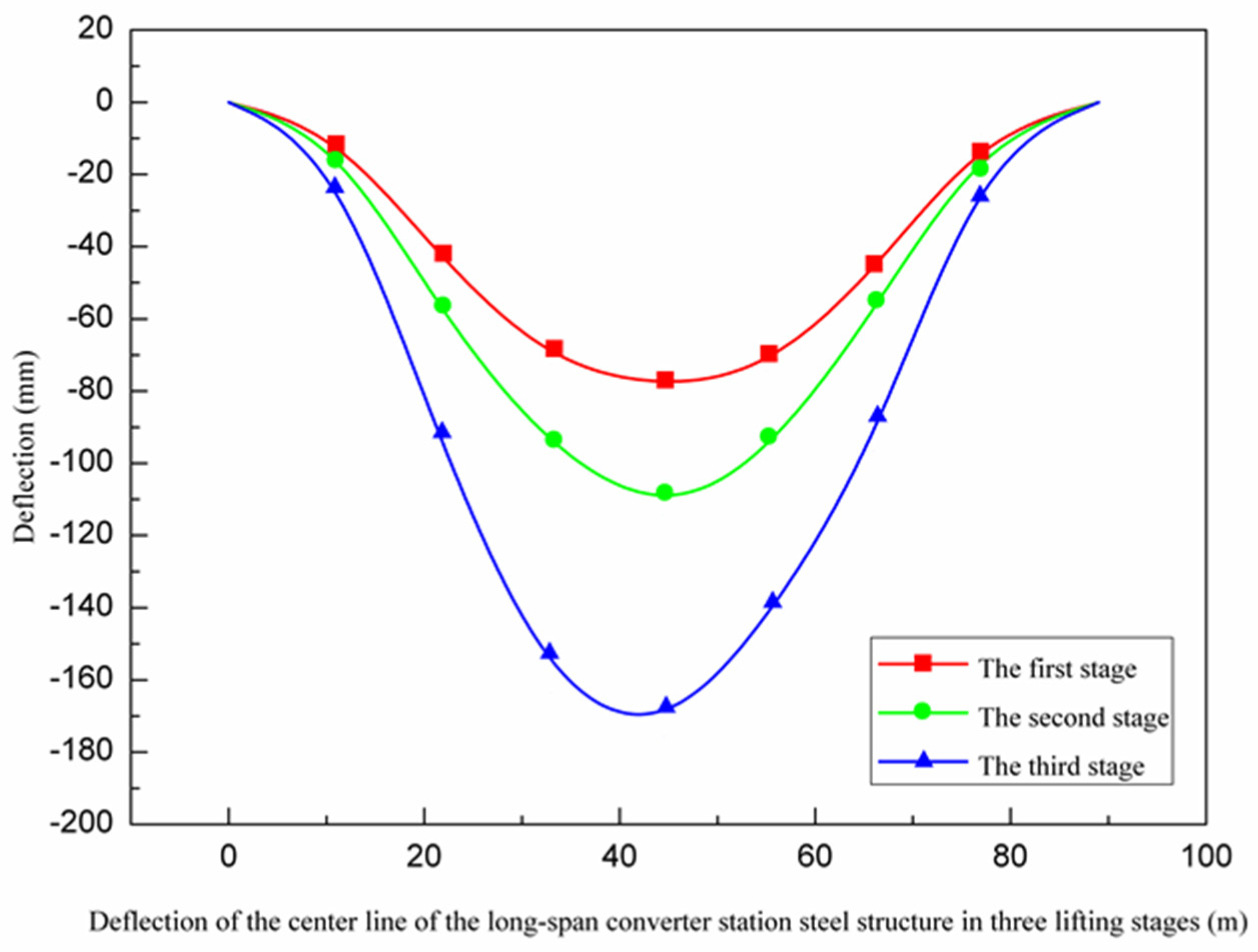 Sensors 21 04737 g025