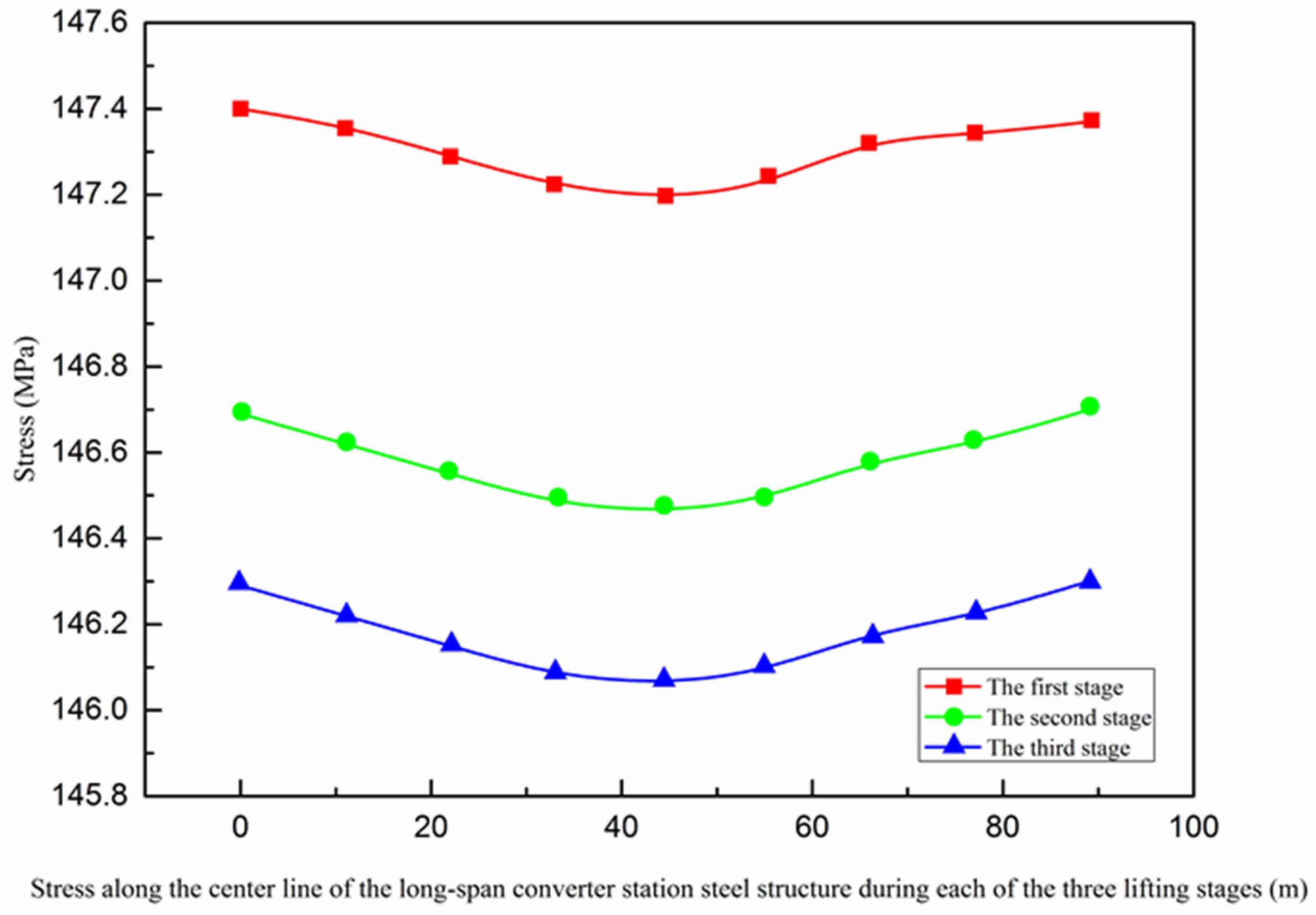Sensors 21 04737 g026