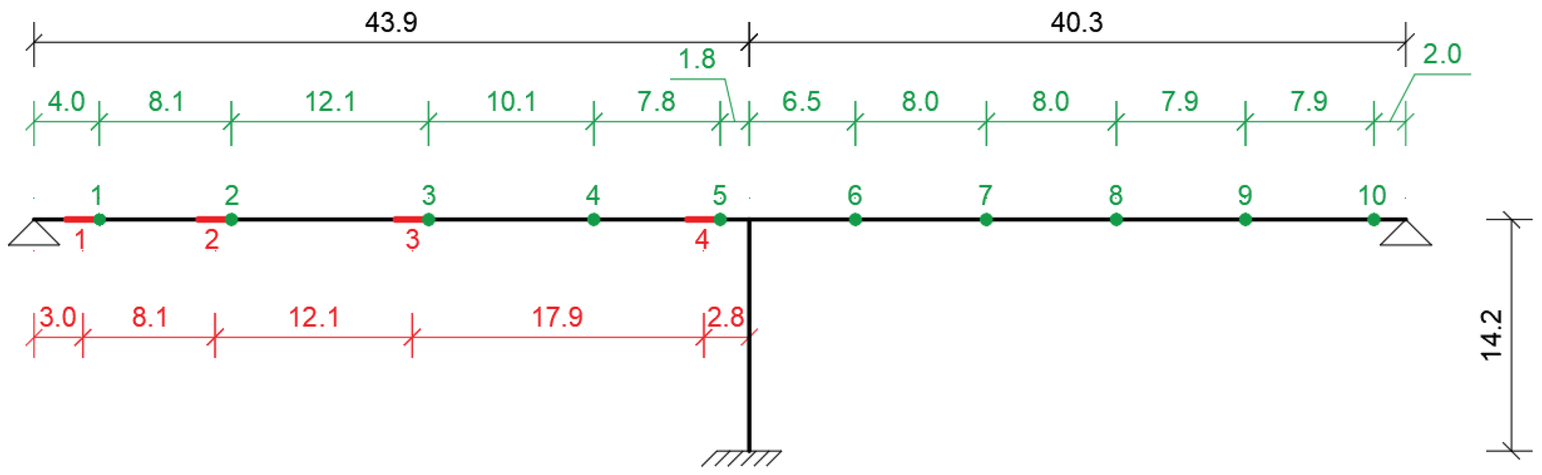 Sensors 21 04739 g003 550