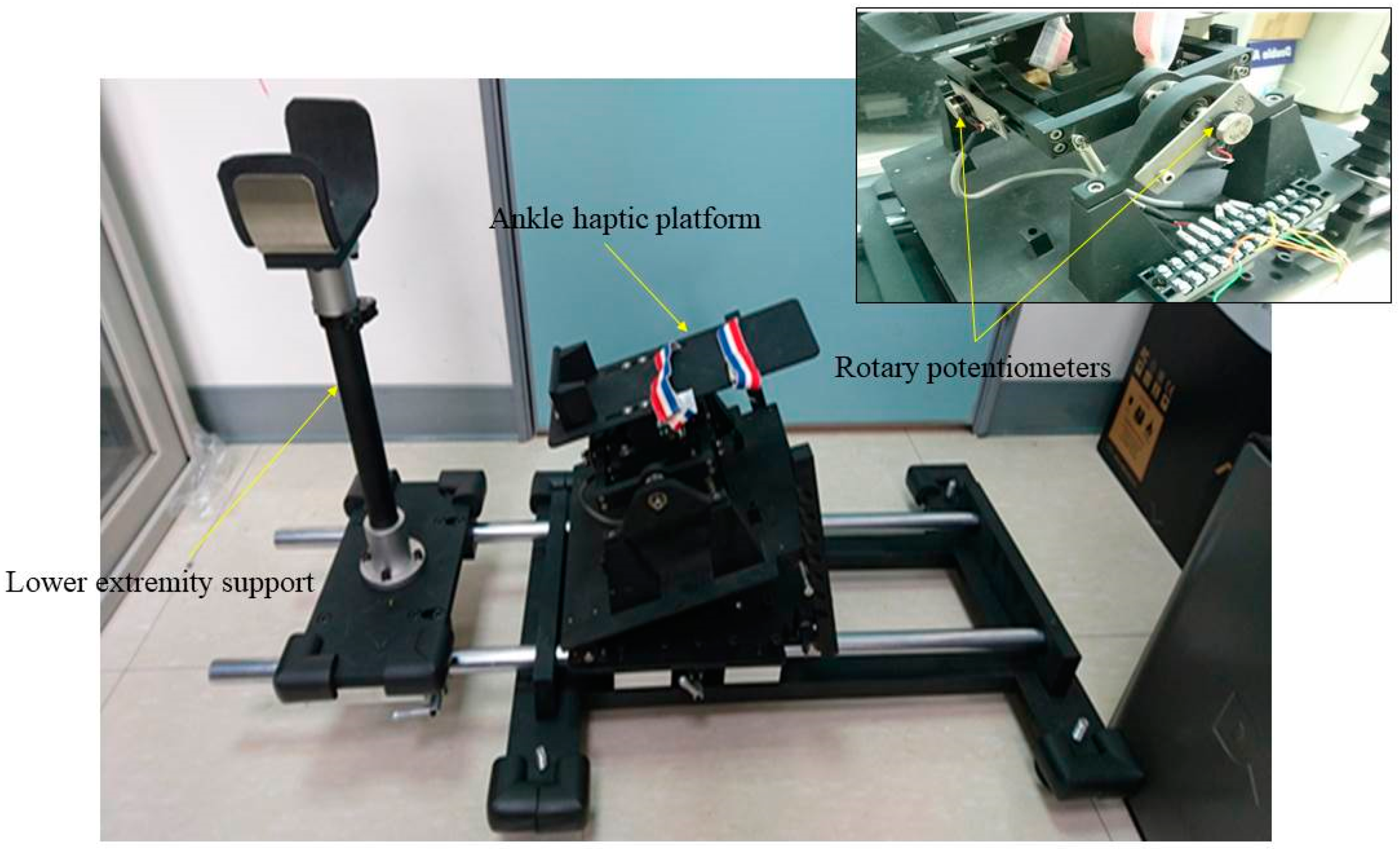 Sensors 21 04740 g002