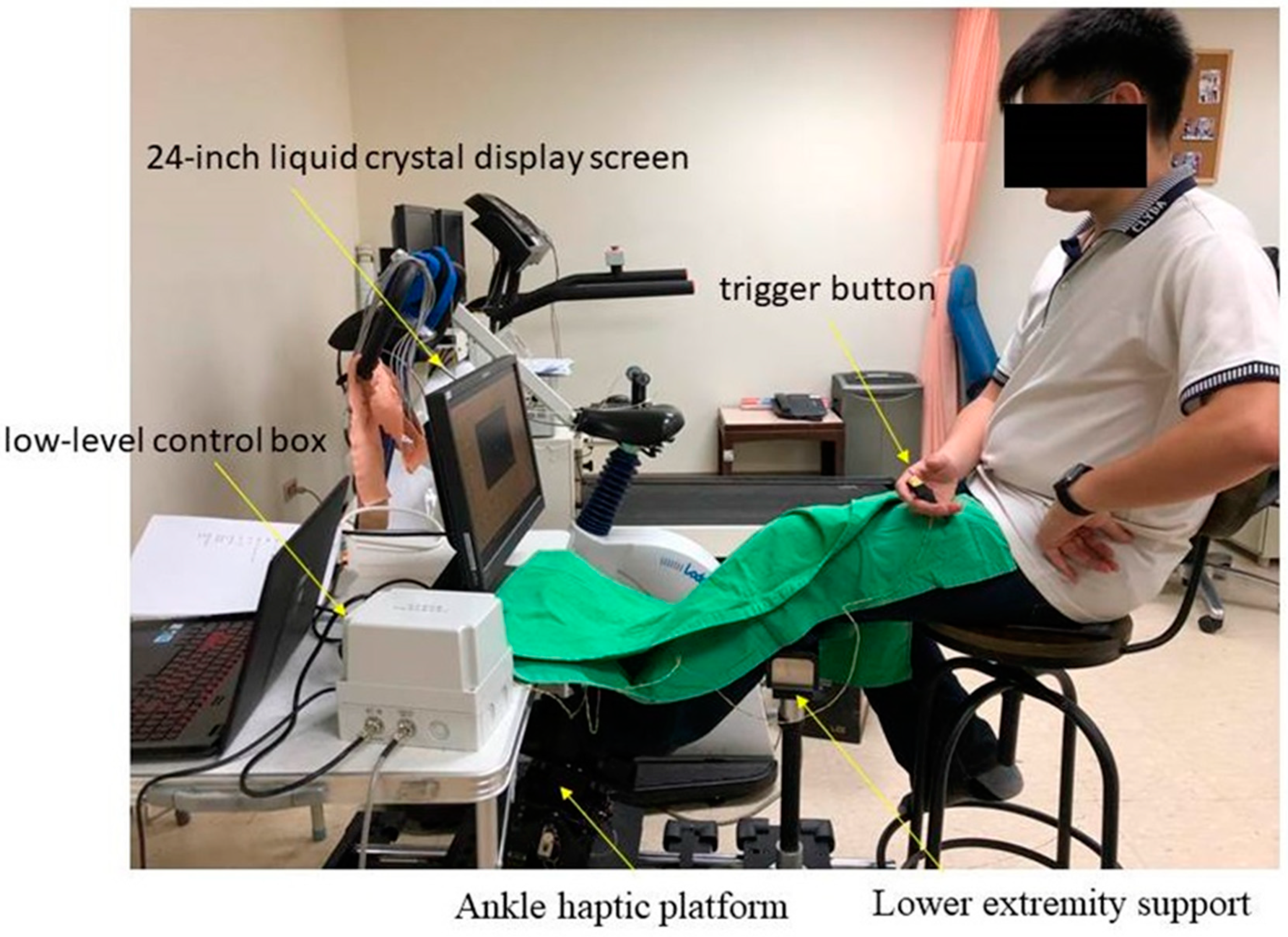 Sensors 21 04740 g003