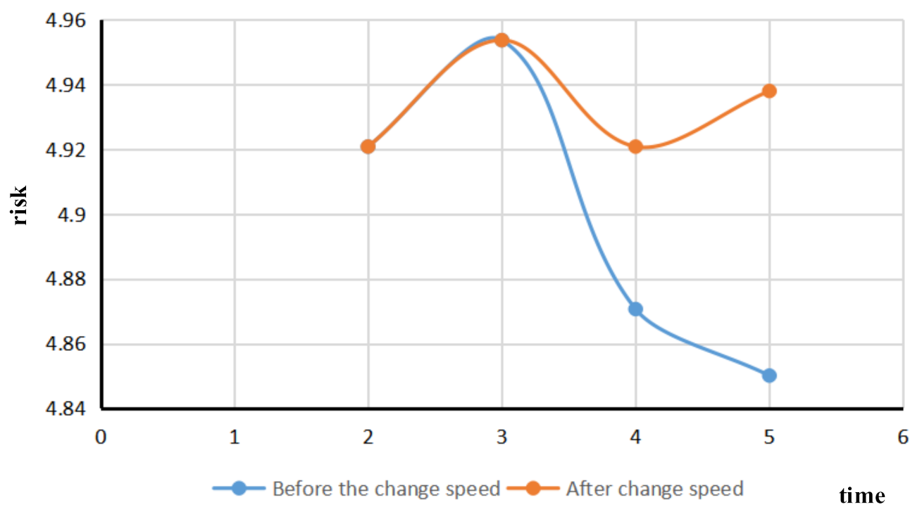 Sensors 21 04741 g008 Sensors 21 04741 g008