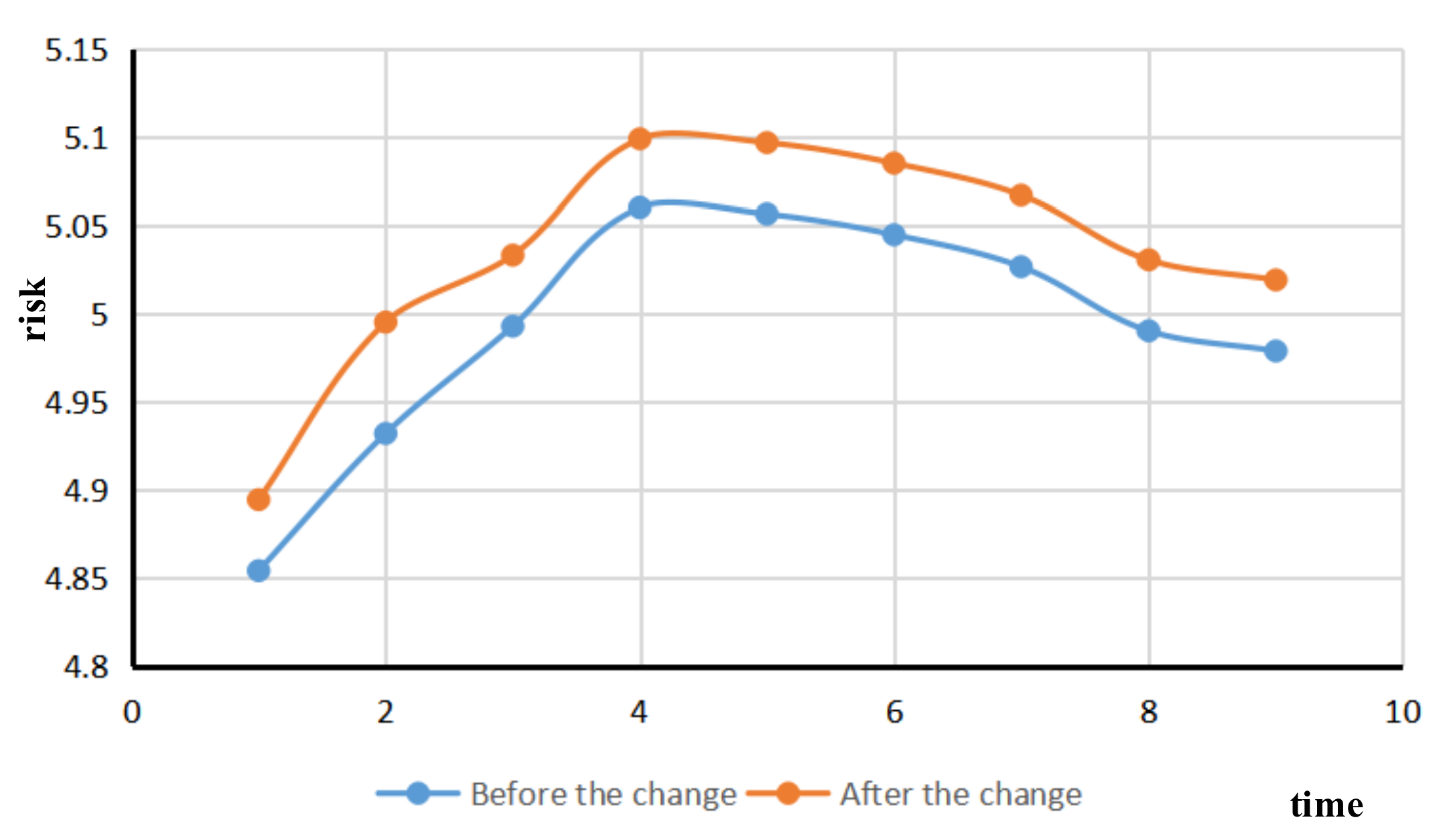 Sensors 21 04741 g009 Sensors 21 04741 g009