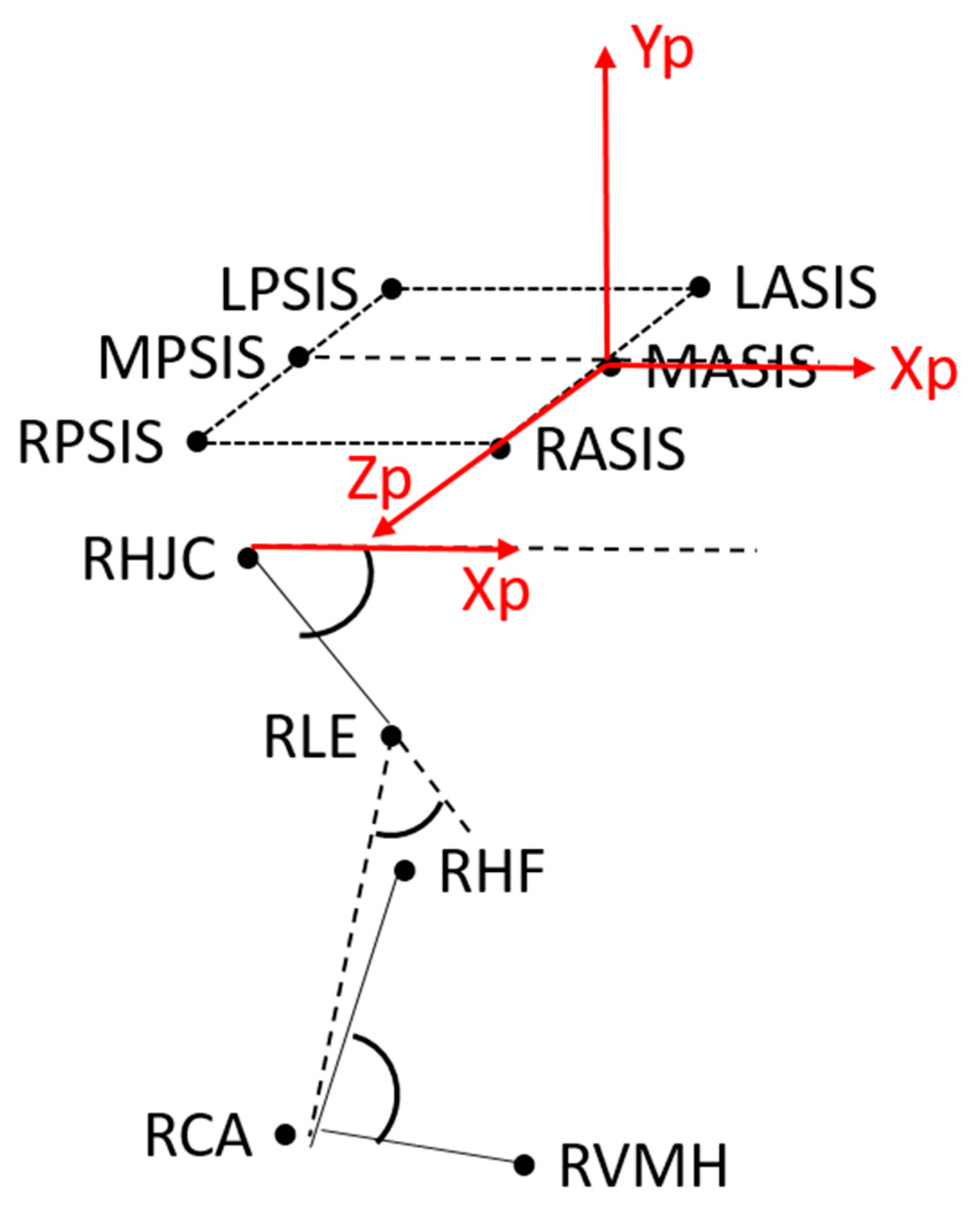 Sensors 21 04746 g001