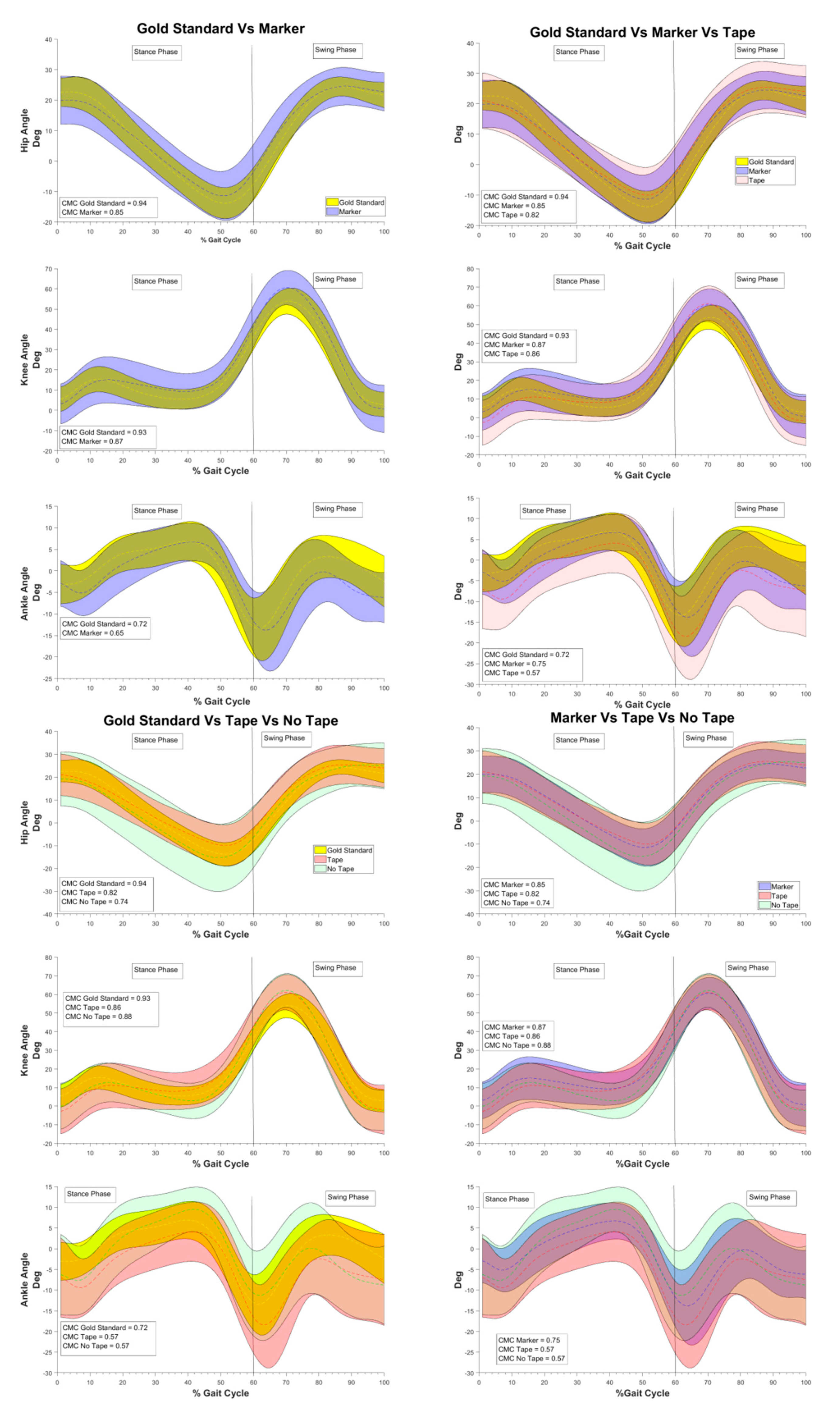 Sensors 21 04746 g002