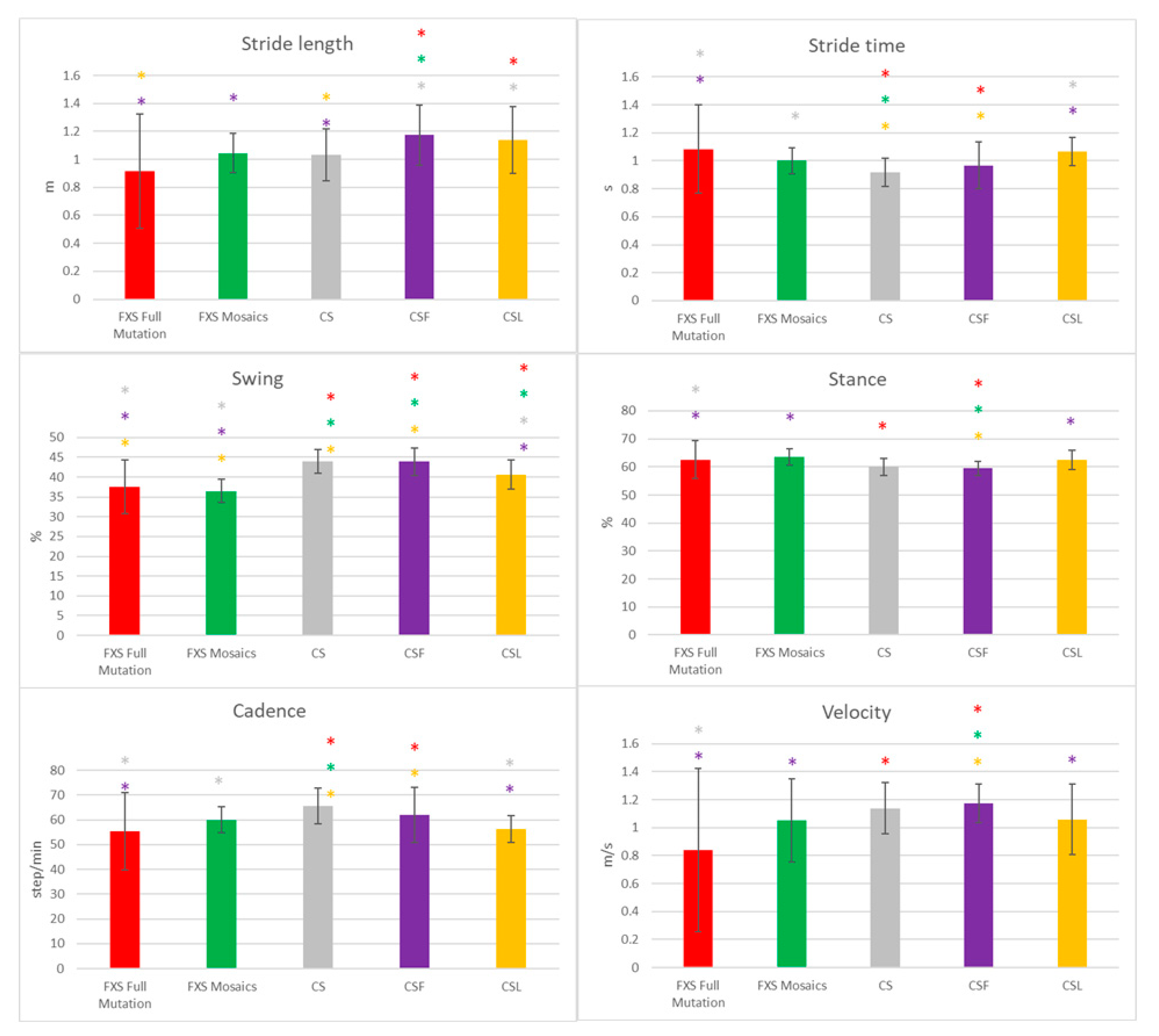 Sensors 21 04746 g004