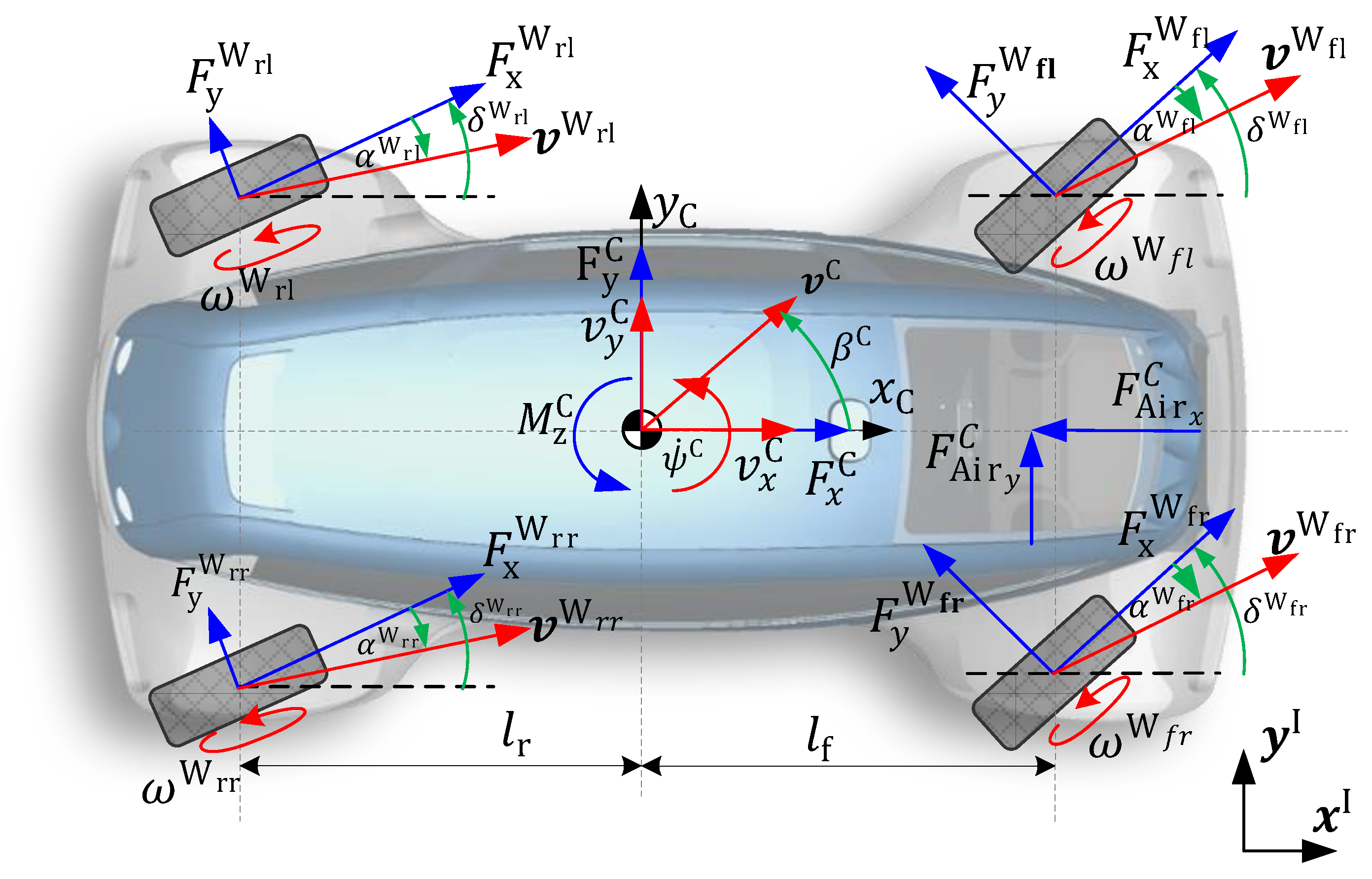Sensors 21 04750 g005 550