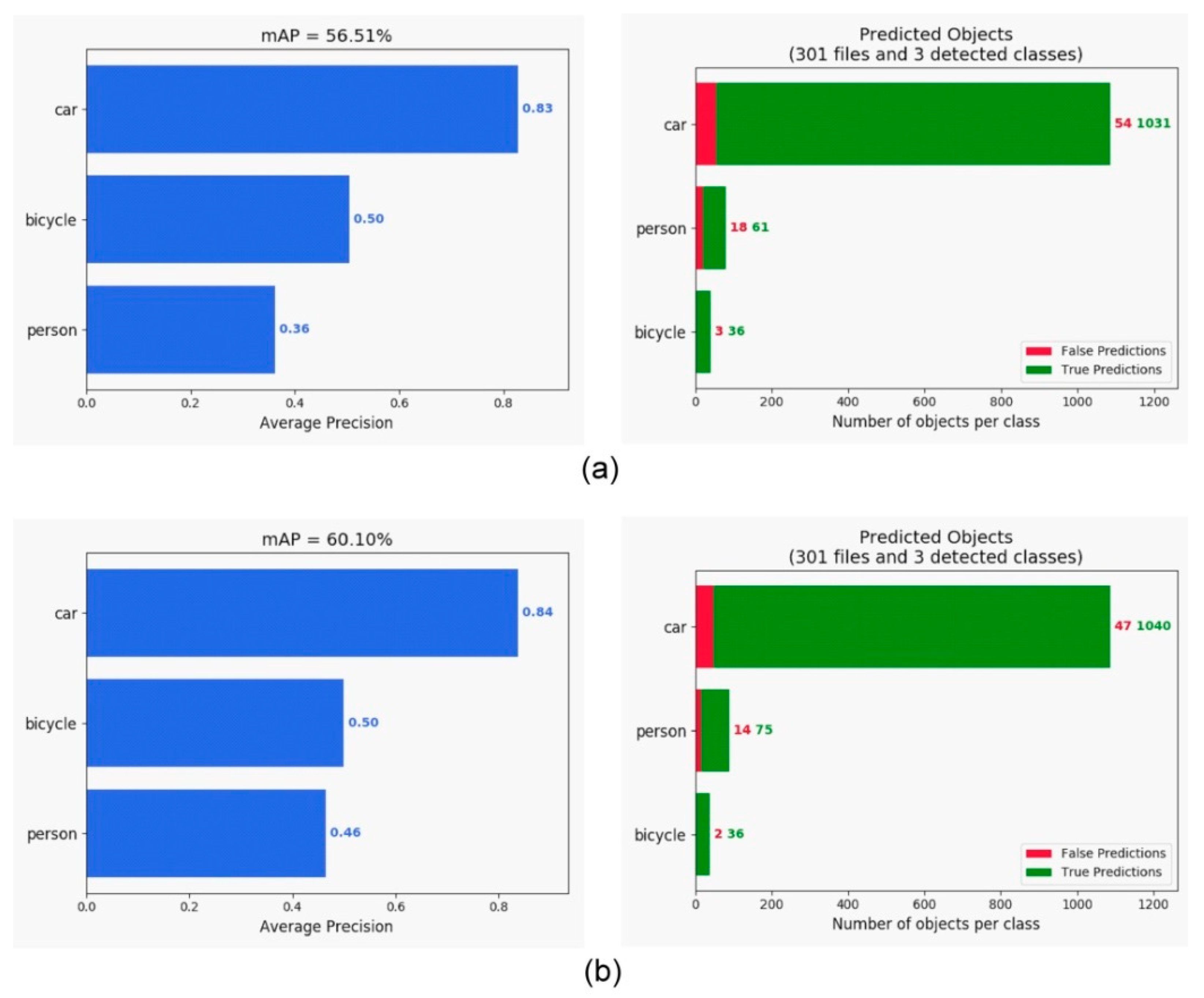 Sensors 21 04755 g007 550