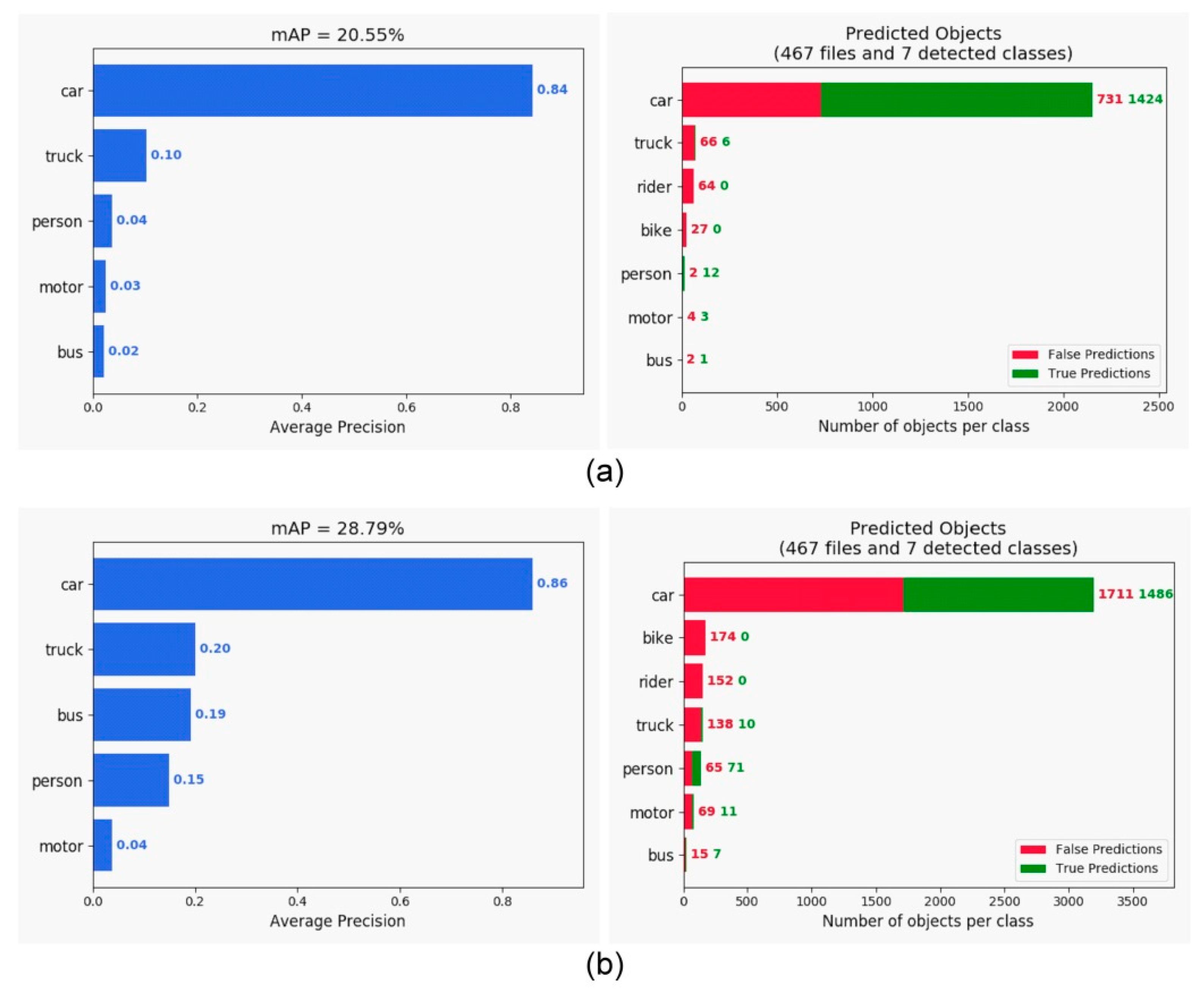 Sensors 21 04755 g009 550