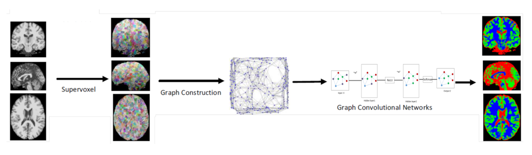Sensors 21 04758 g013 550
