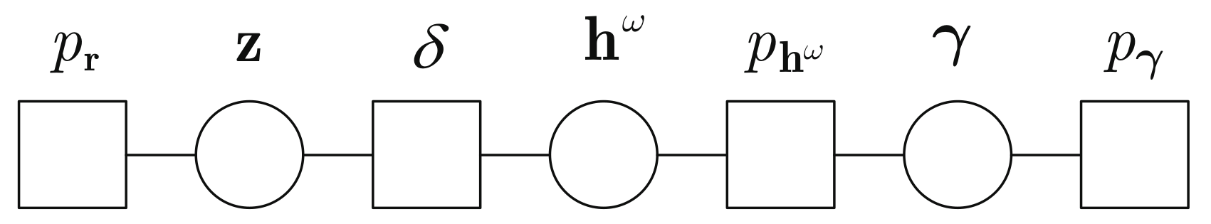 Sensors 21 04760 g002 550