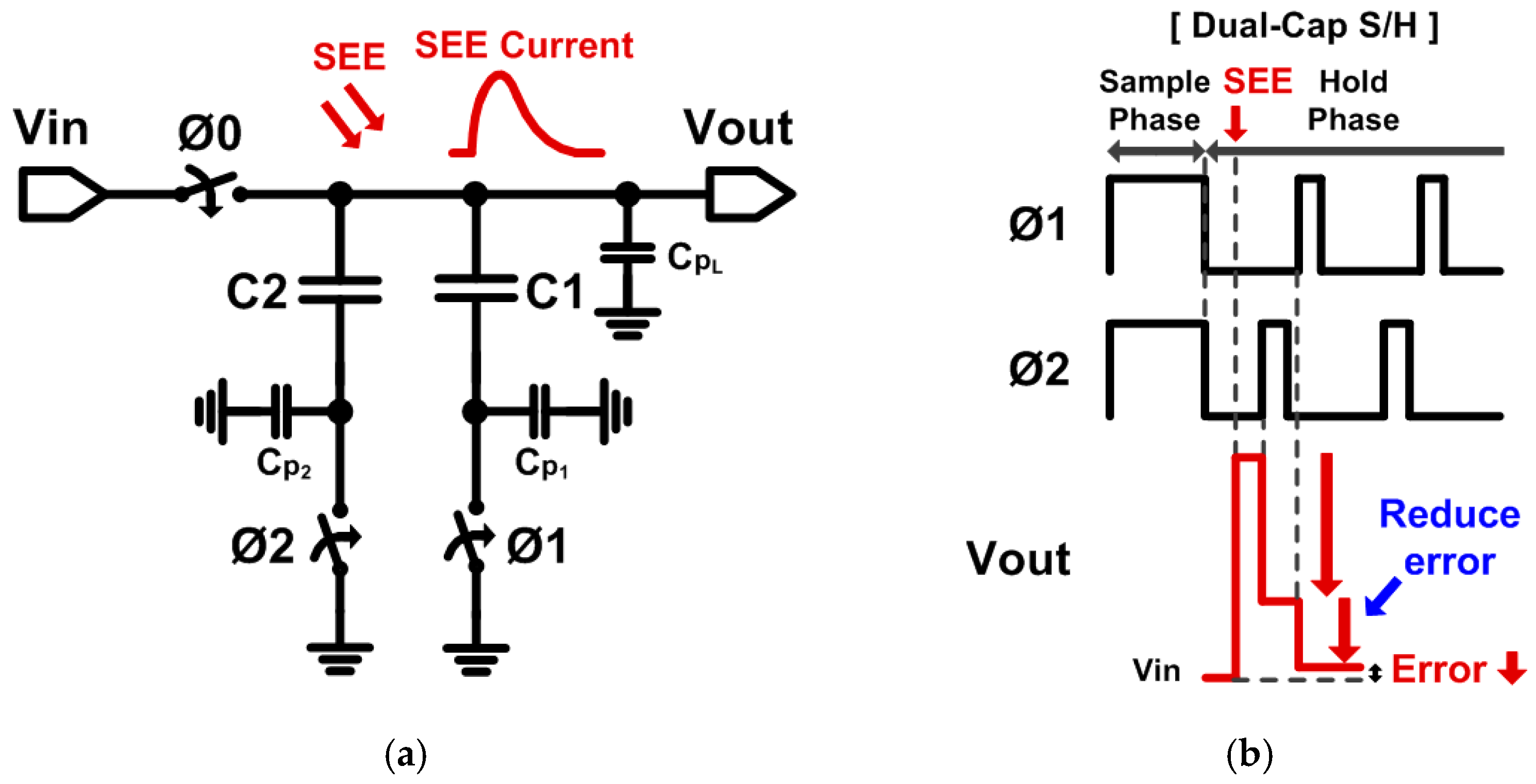 Sensors 21 04768 g004