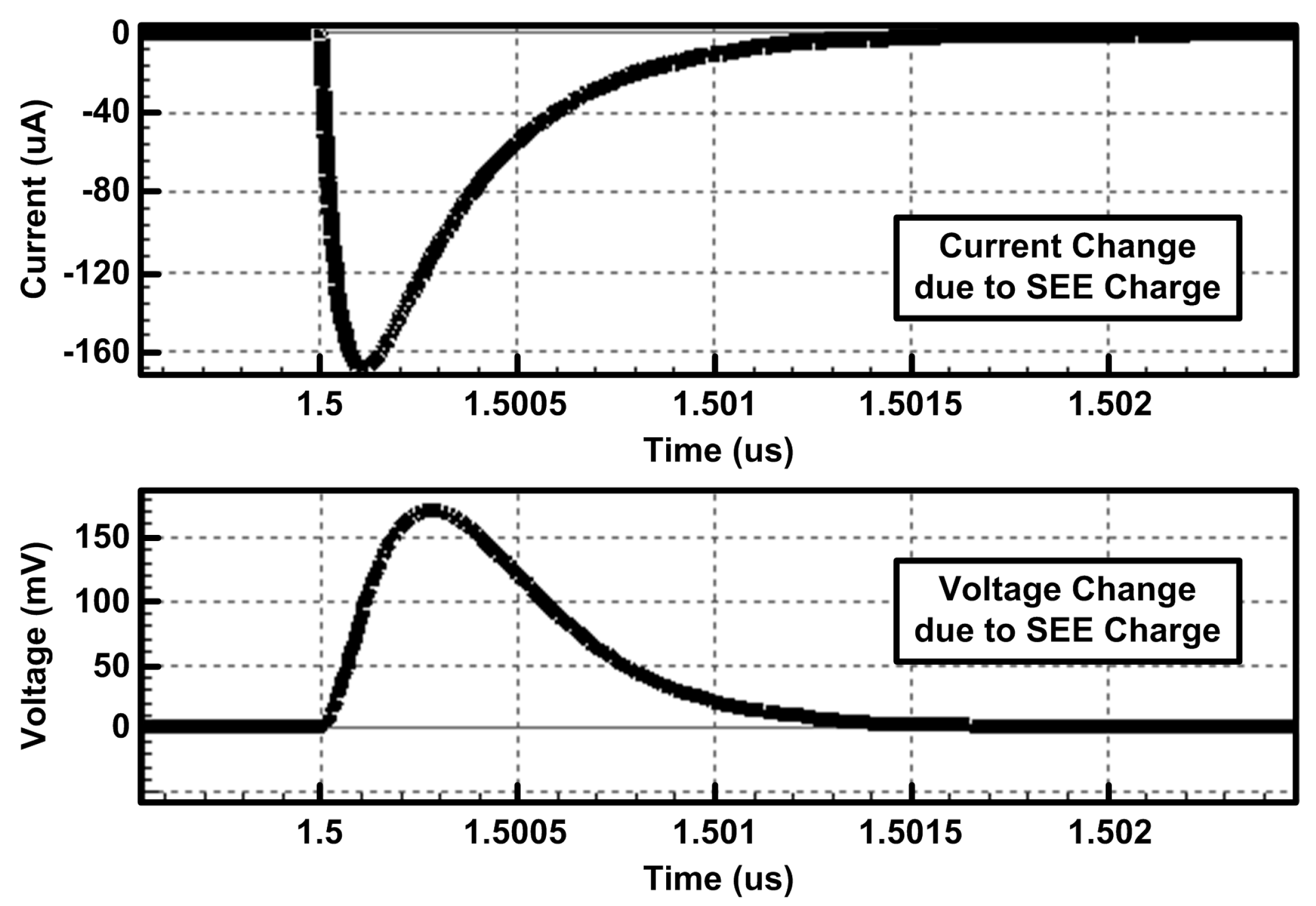 Sensors 21 04768 g012