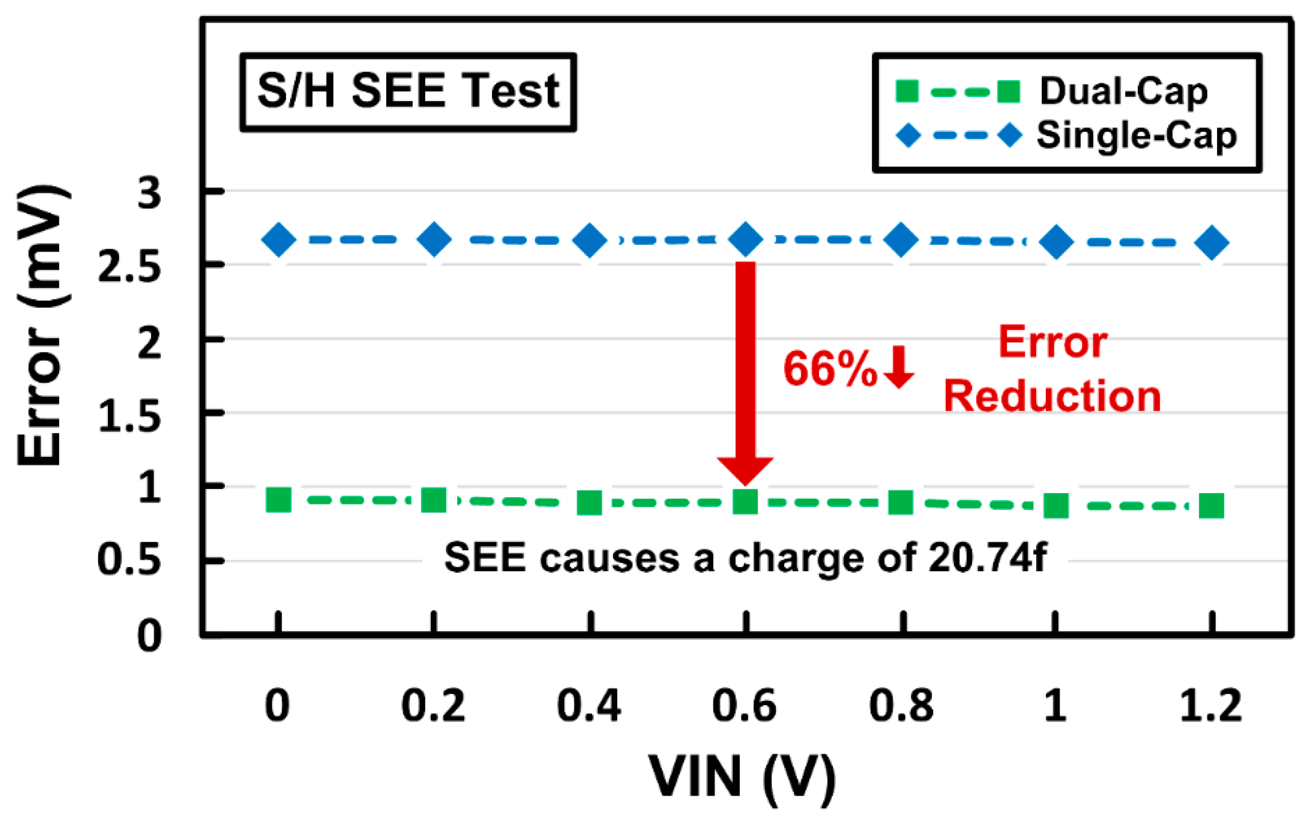 Sensors 21 04768 g013
