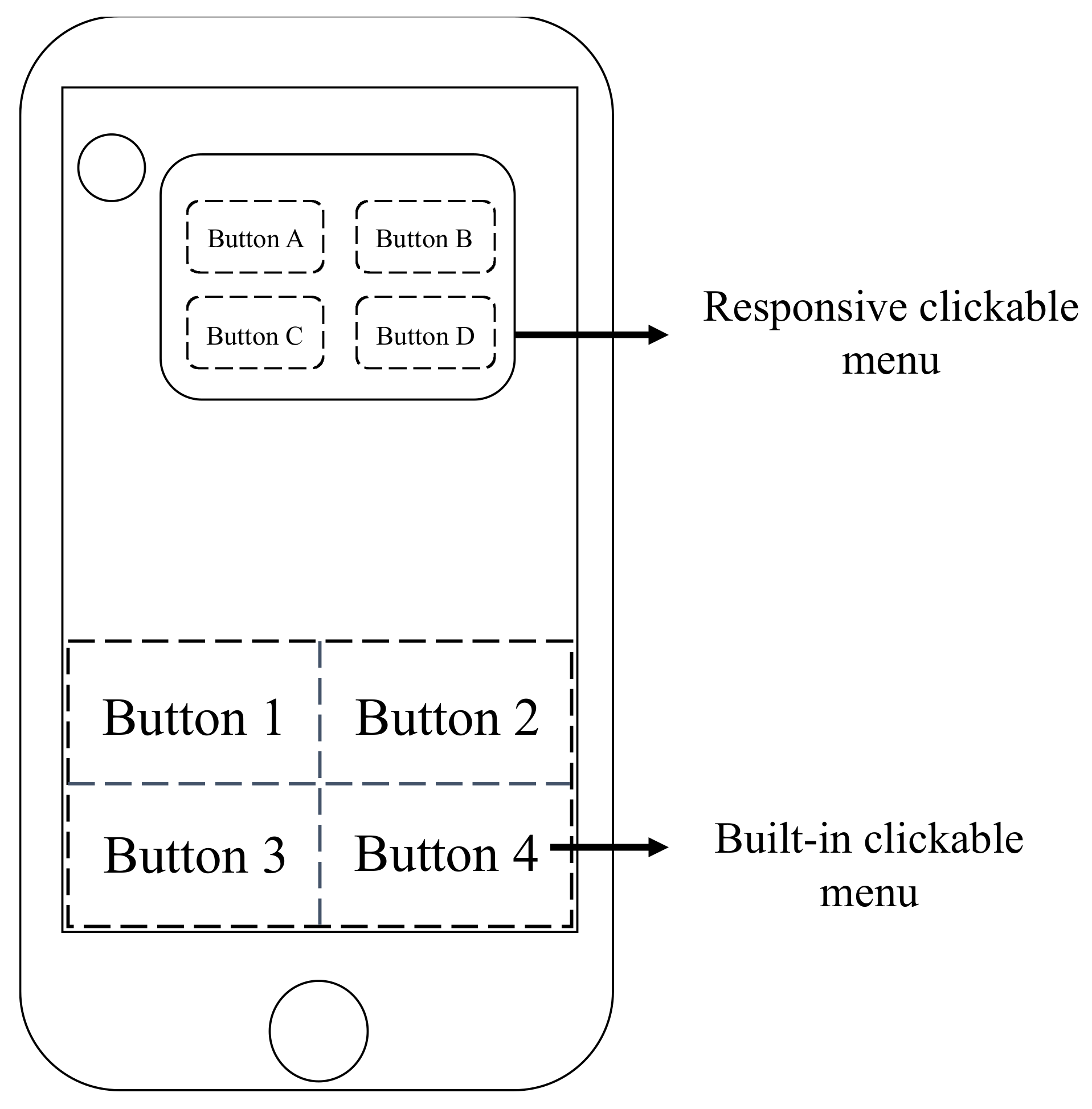 Sensors 21 04771 g006