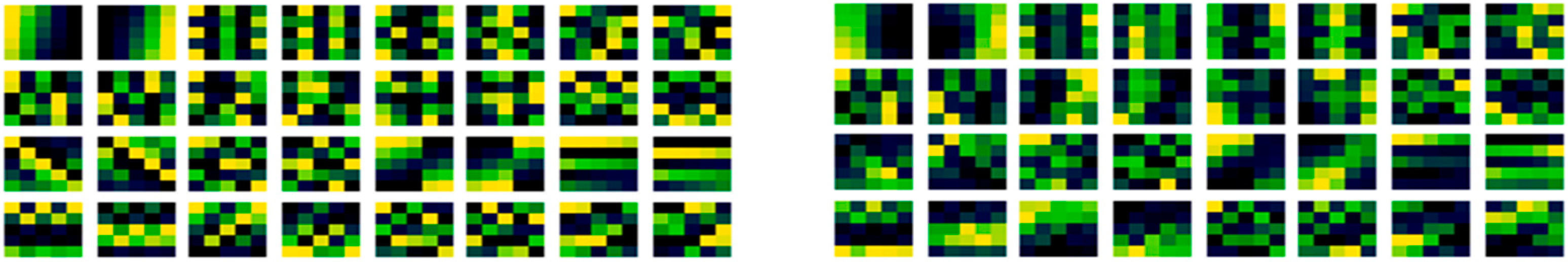 Sensors 21 04772 g006