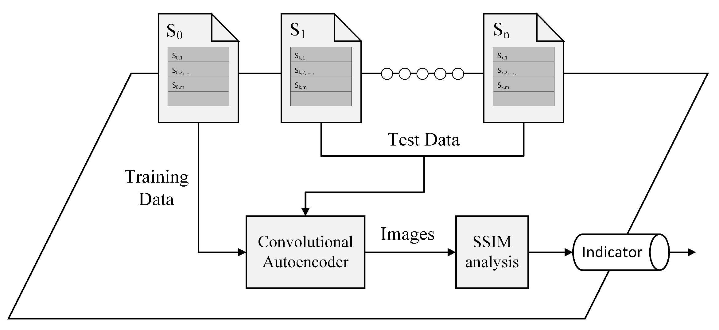 Sensors 21 04773 g002