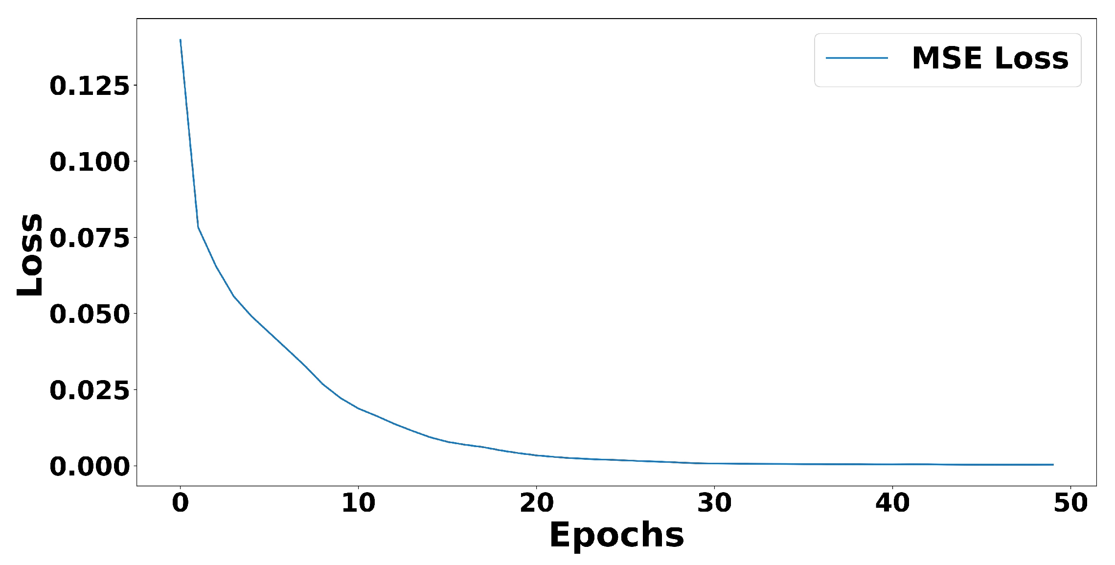 Sensors 21 04773 g008