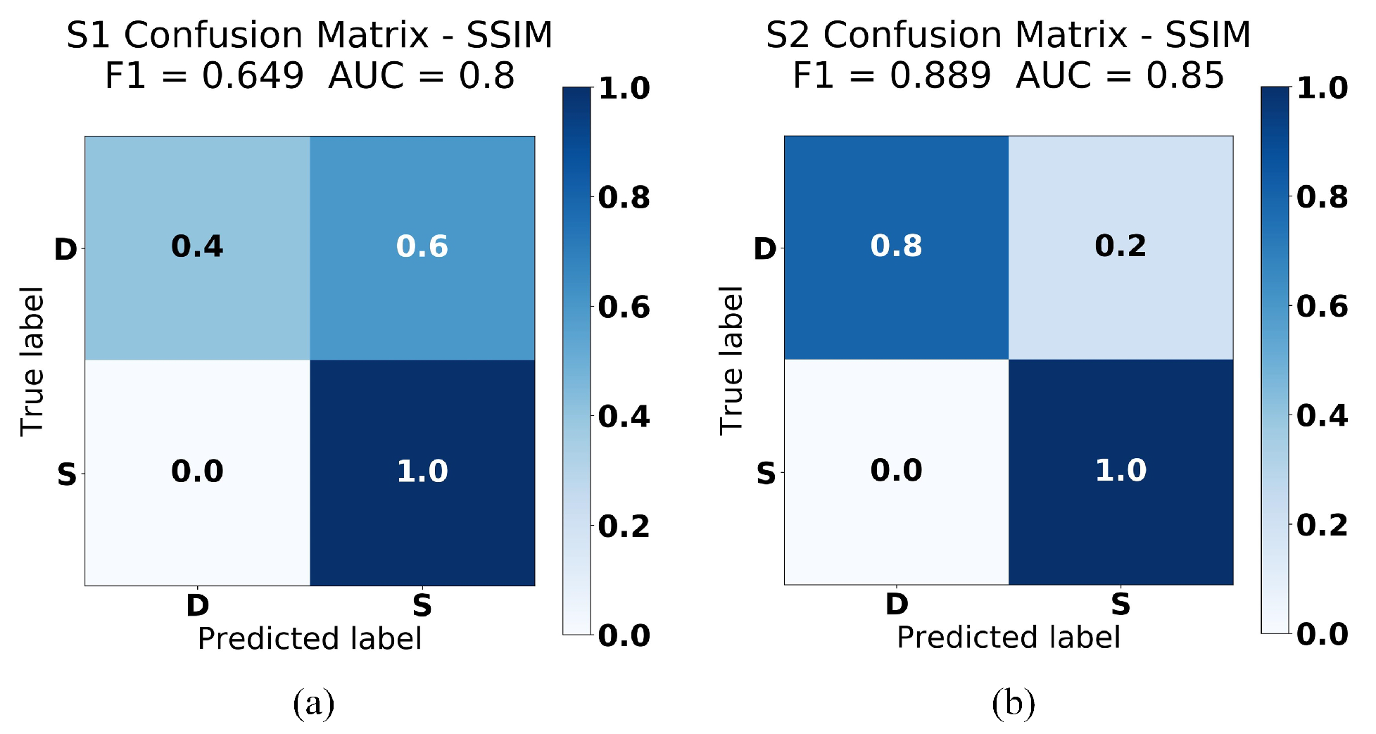 Sensors 21 04773 g009