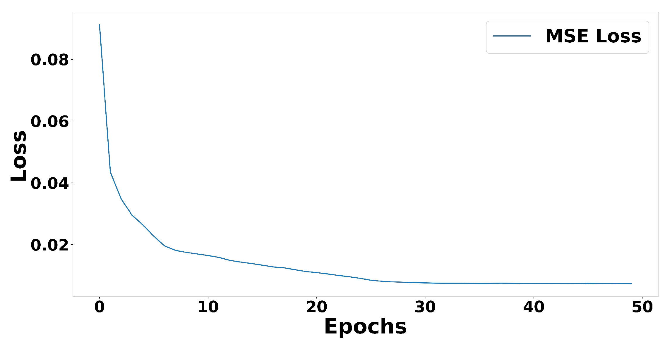 Sensors 21 04773 g011