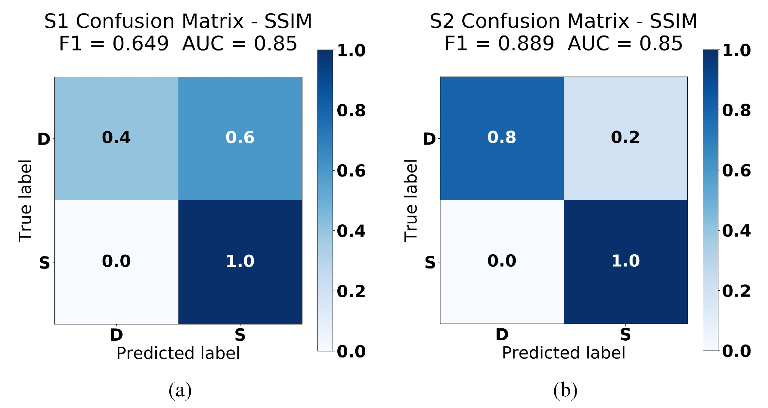 Sensors 21 04773 g012