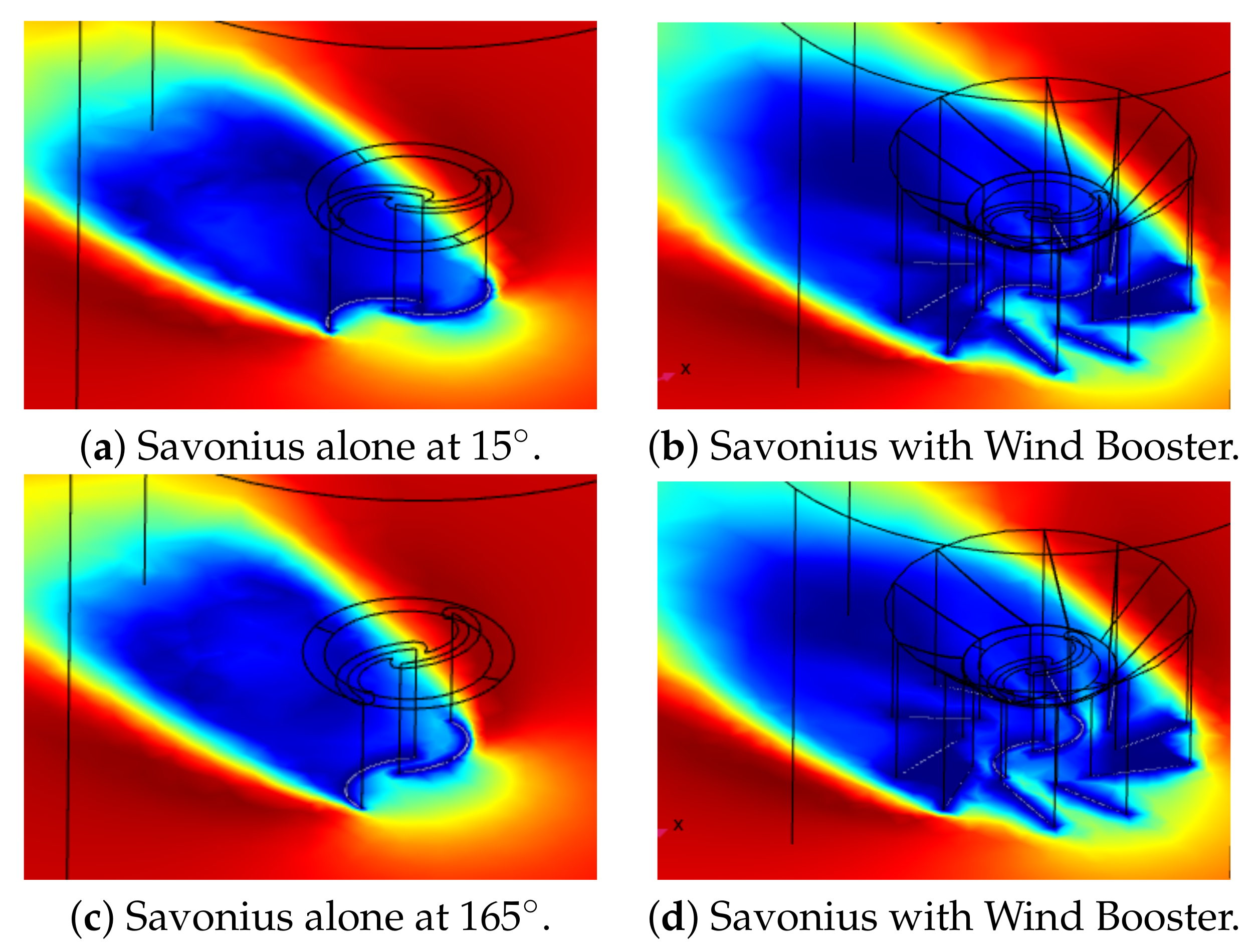 Sensors 21 04775 g015 550