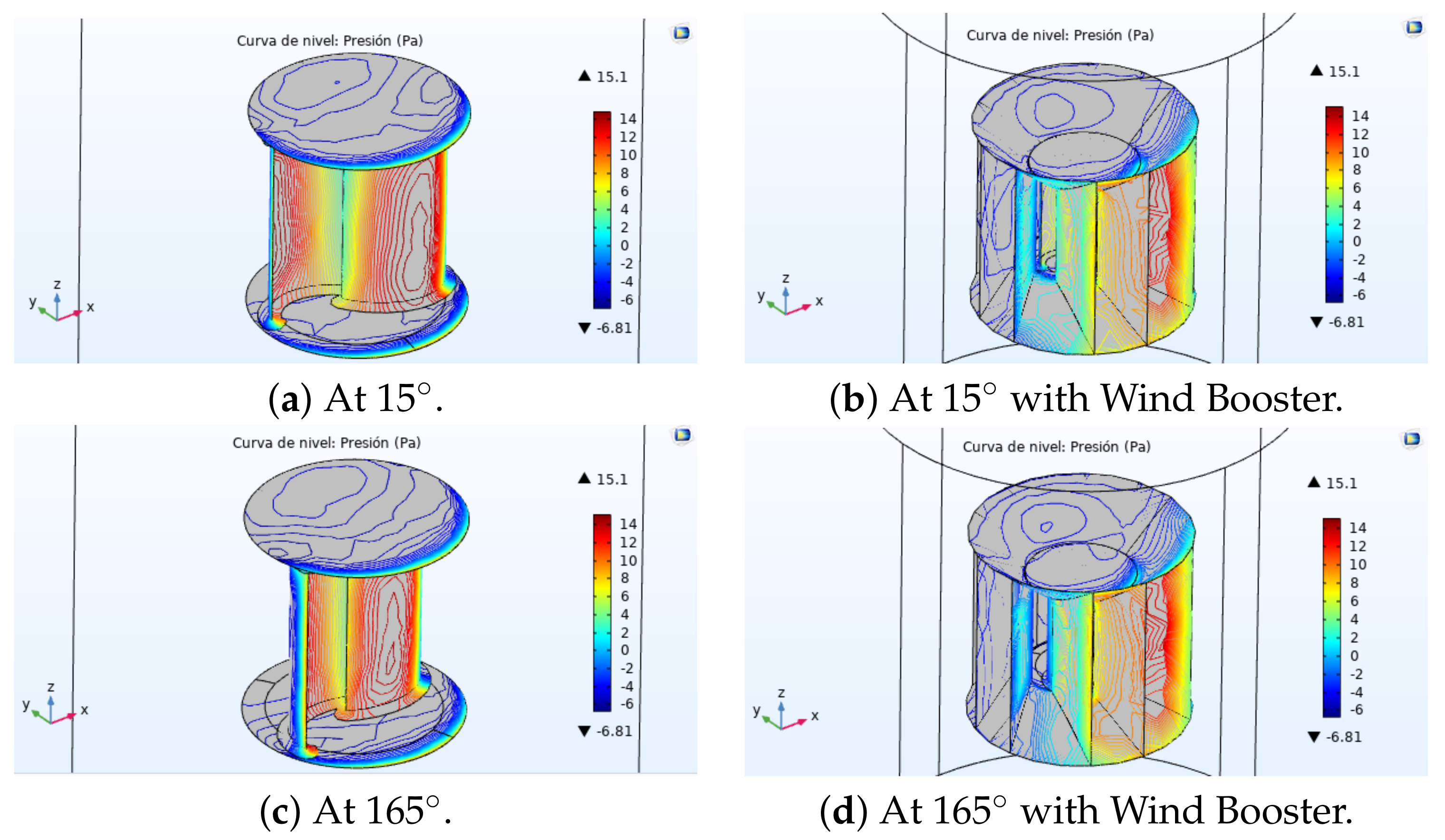 Sensors 21 04775 g016 550