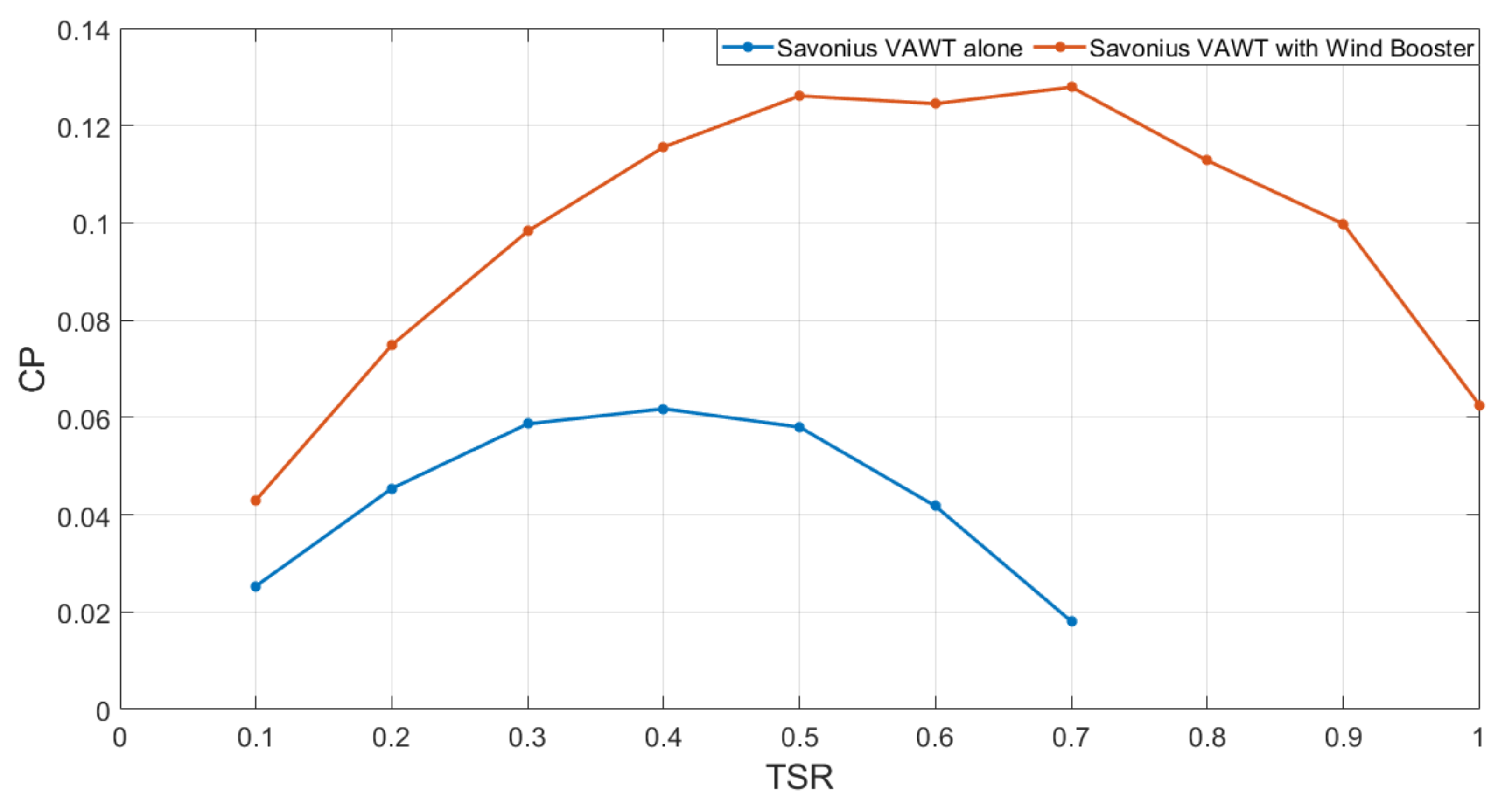 Sensors 21 04775 g017 550