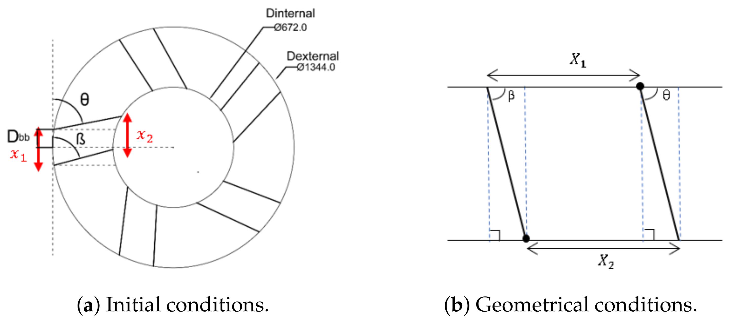 Sensors 21 04775 g018 550