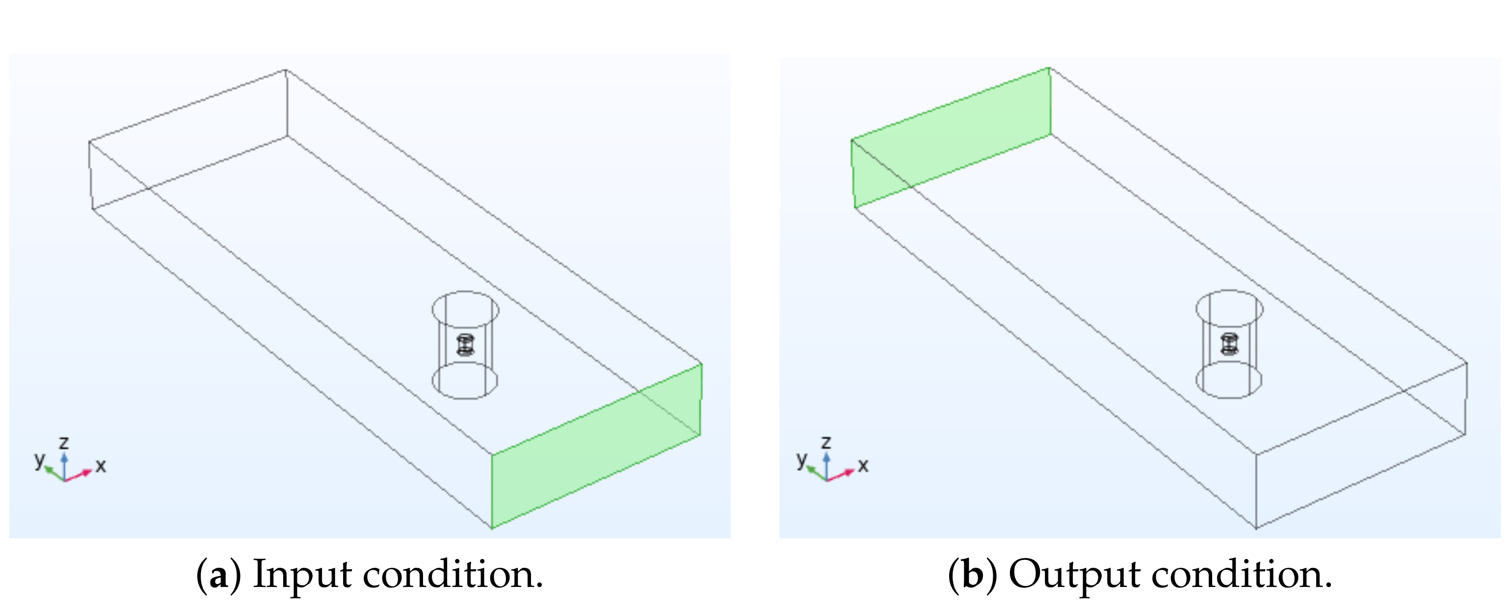 Sensors 21 04775 g0a3 550