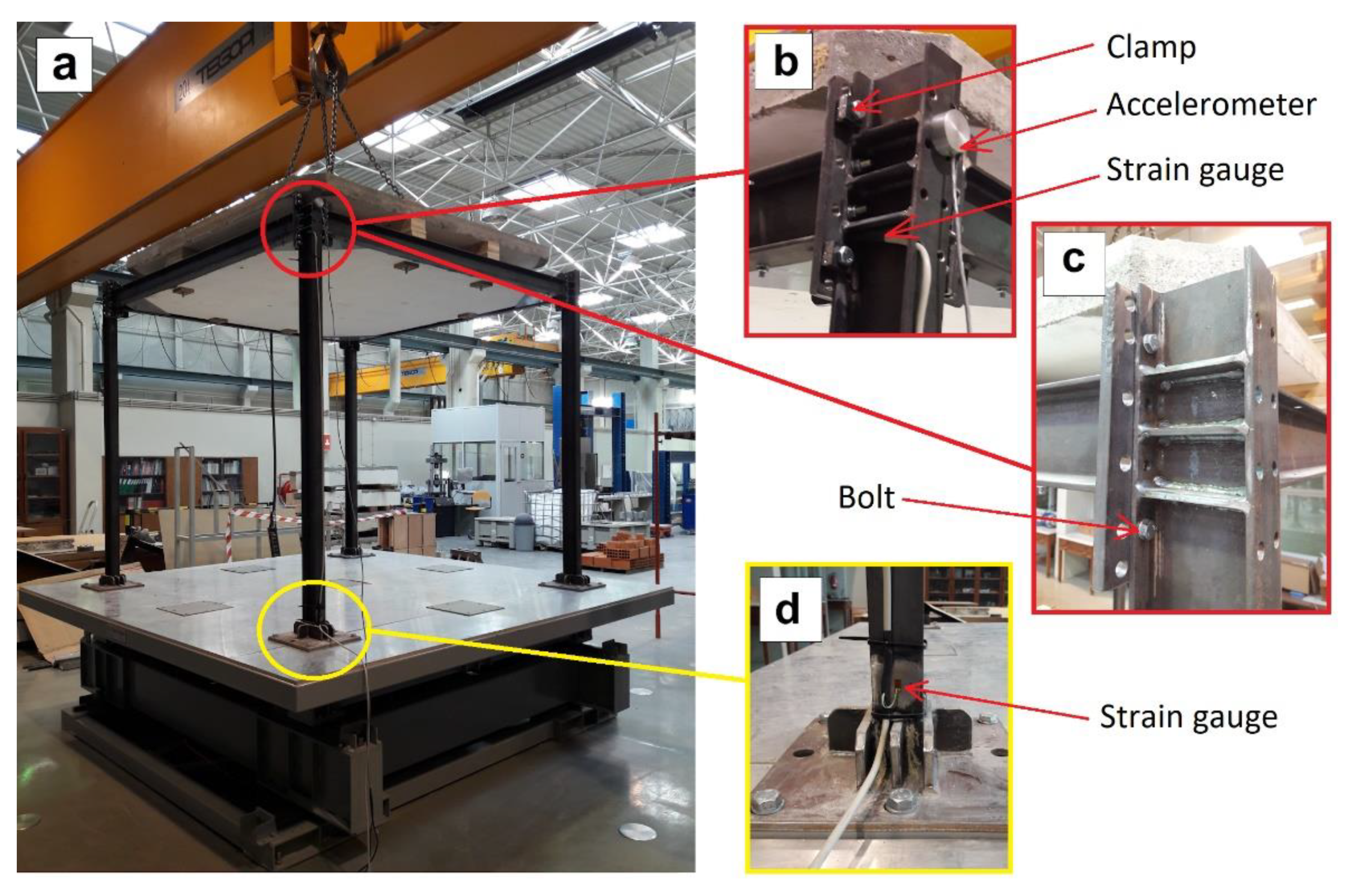 Sensors 21 04778 g006 550