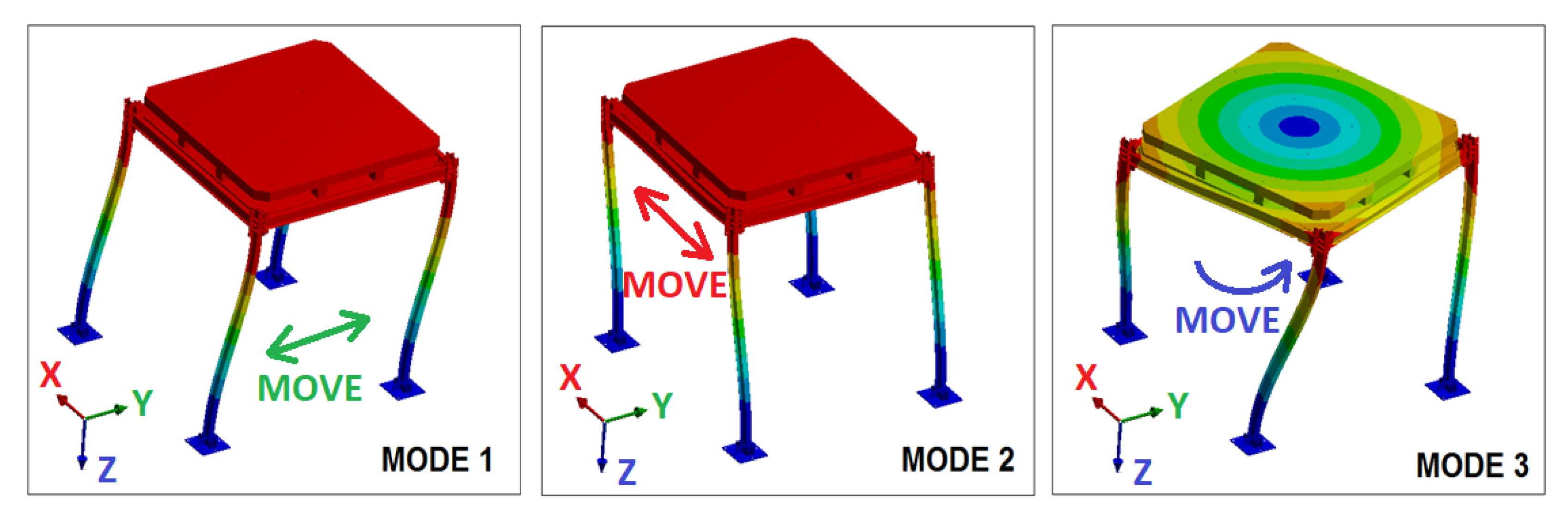 Sensors 21 04778 g007 550