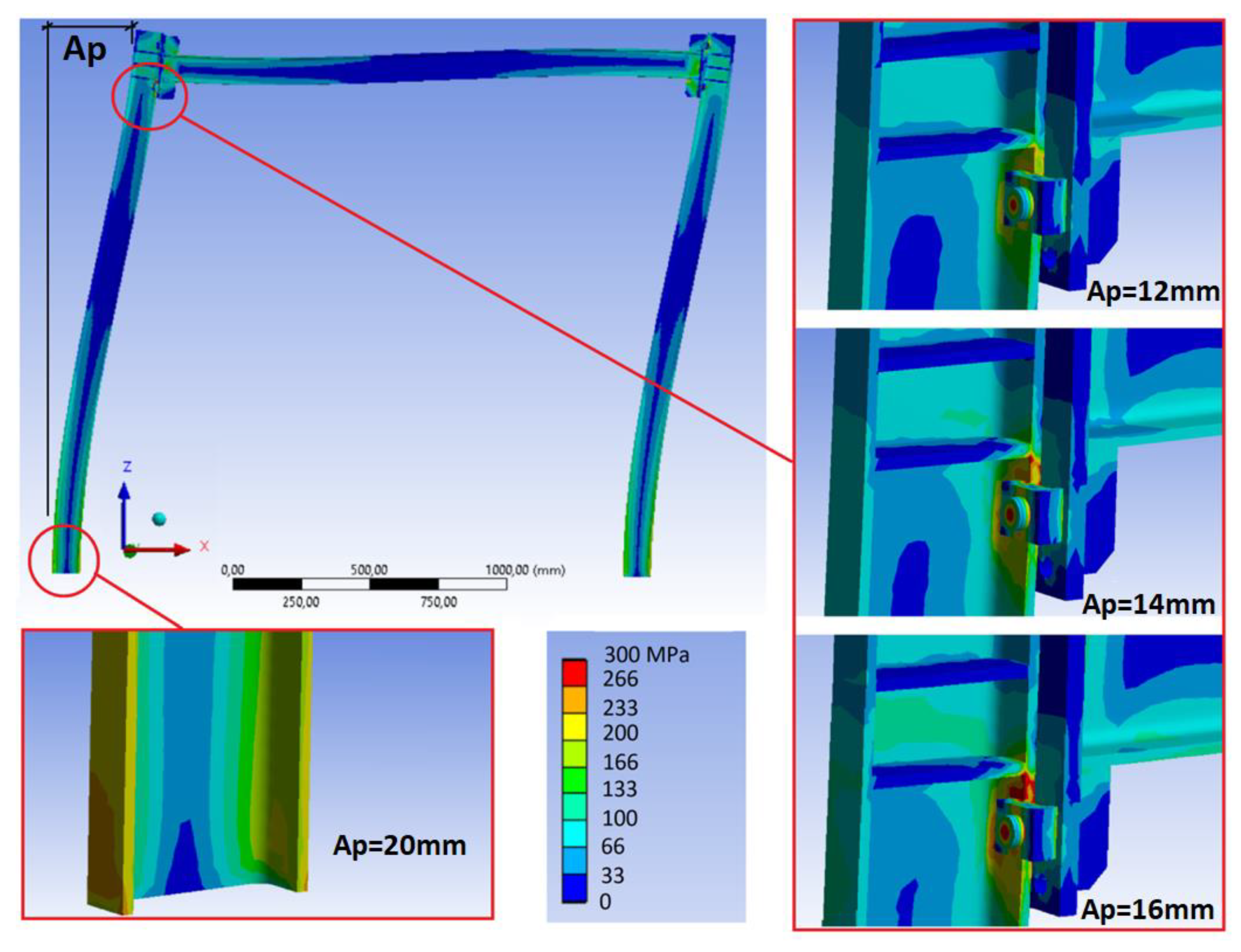 Sensors 21 04778 g008 550