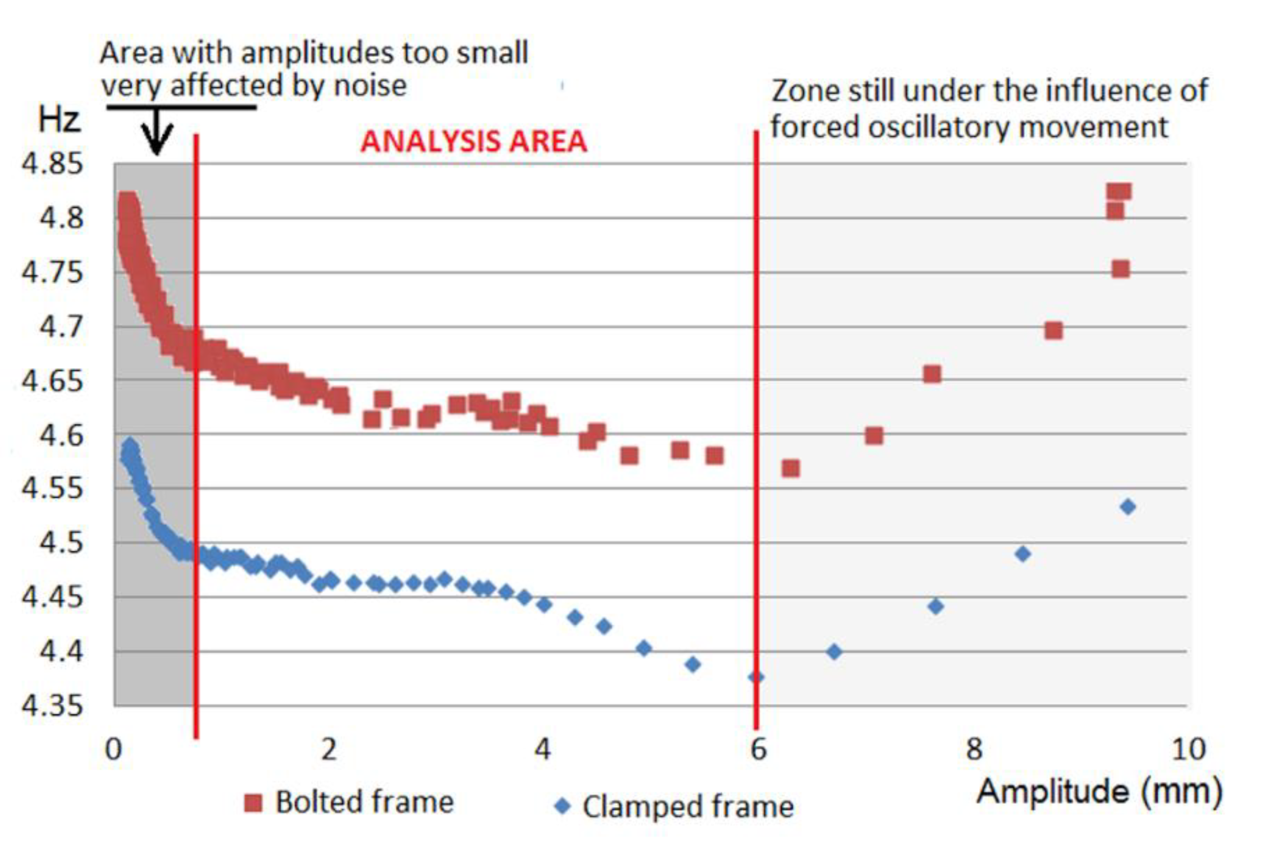 Sensors 21 04778 g014 550