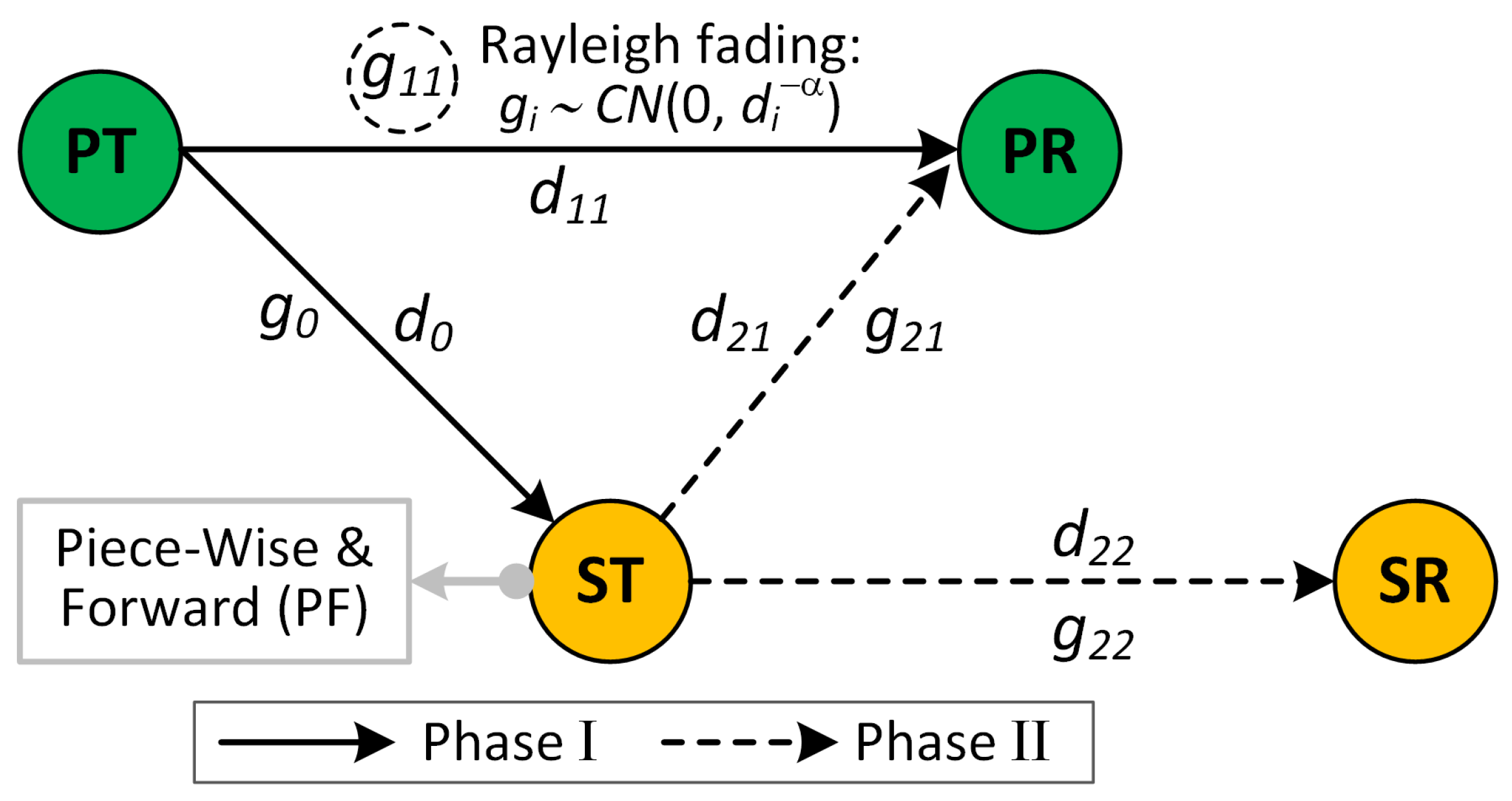 Sensors 21 04783 g001