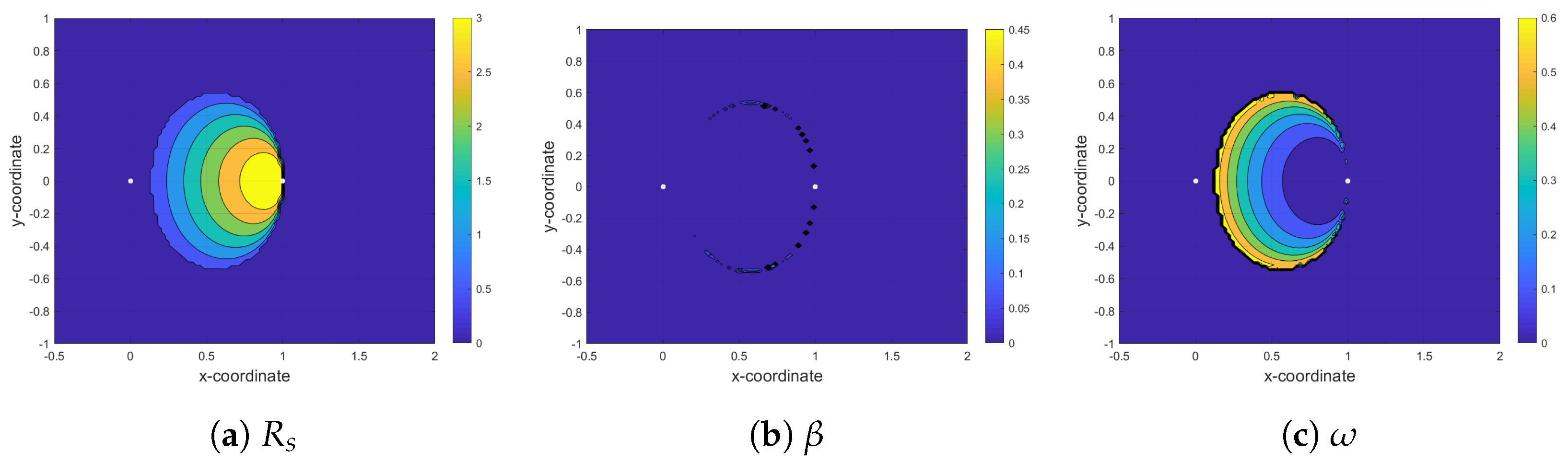 Sensors 21 04783 g006