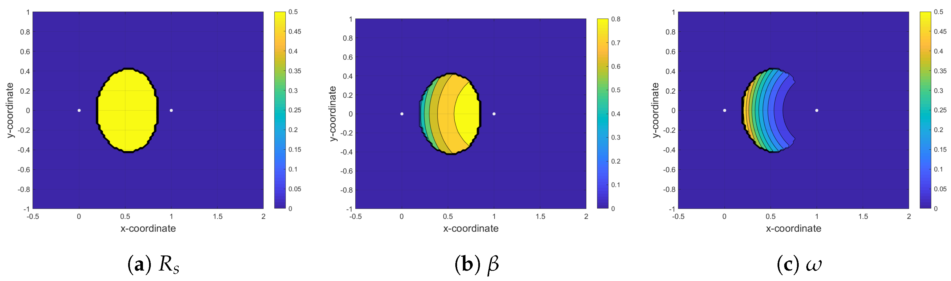 Sensors 21 04783 g007