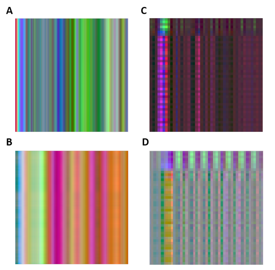 Sensors 21 04787 g005 550