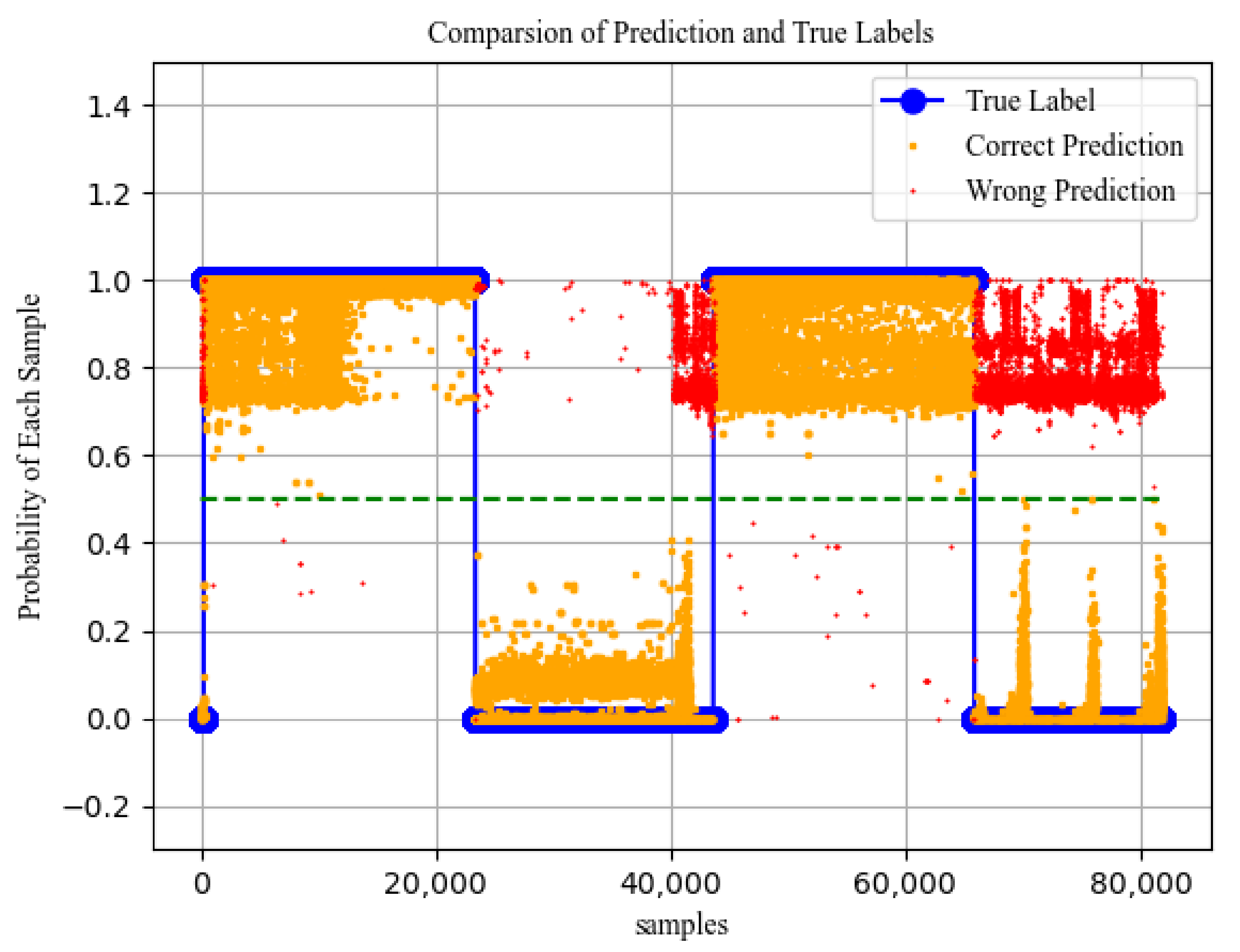 Sensors 21 04788 g006