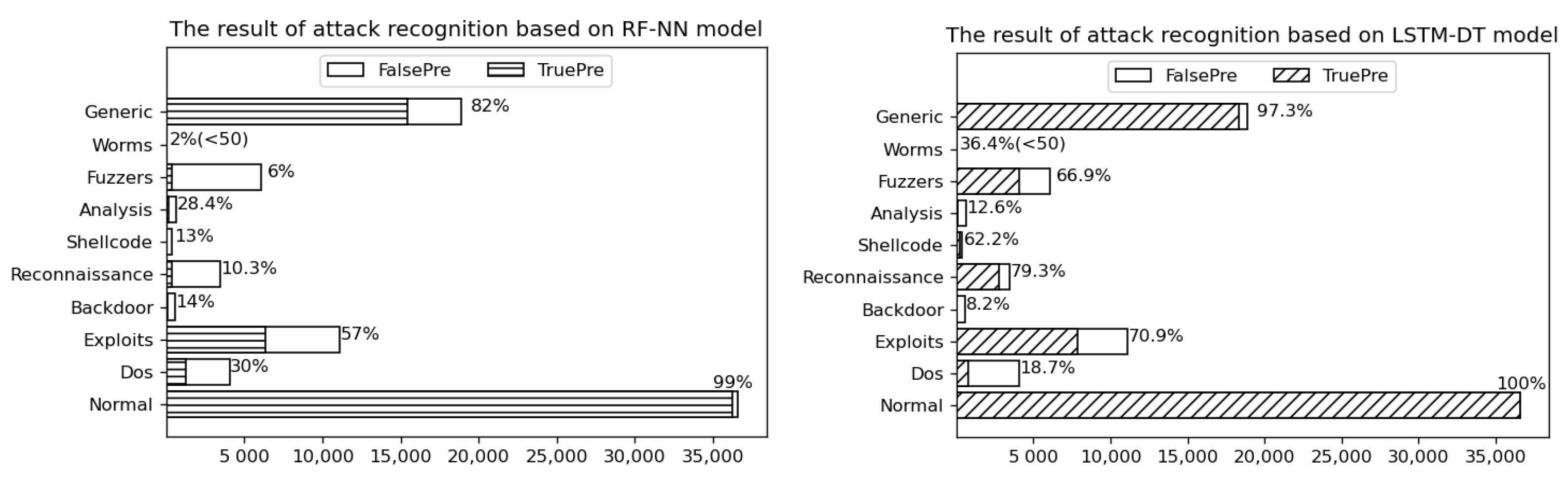 Sensors 21 04788 g009